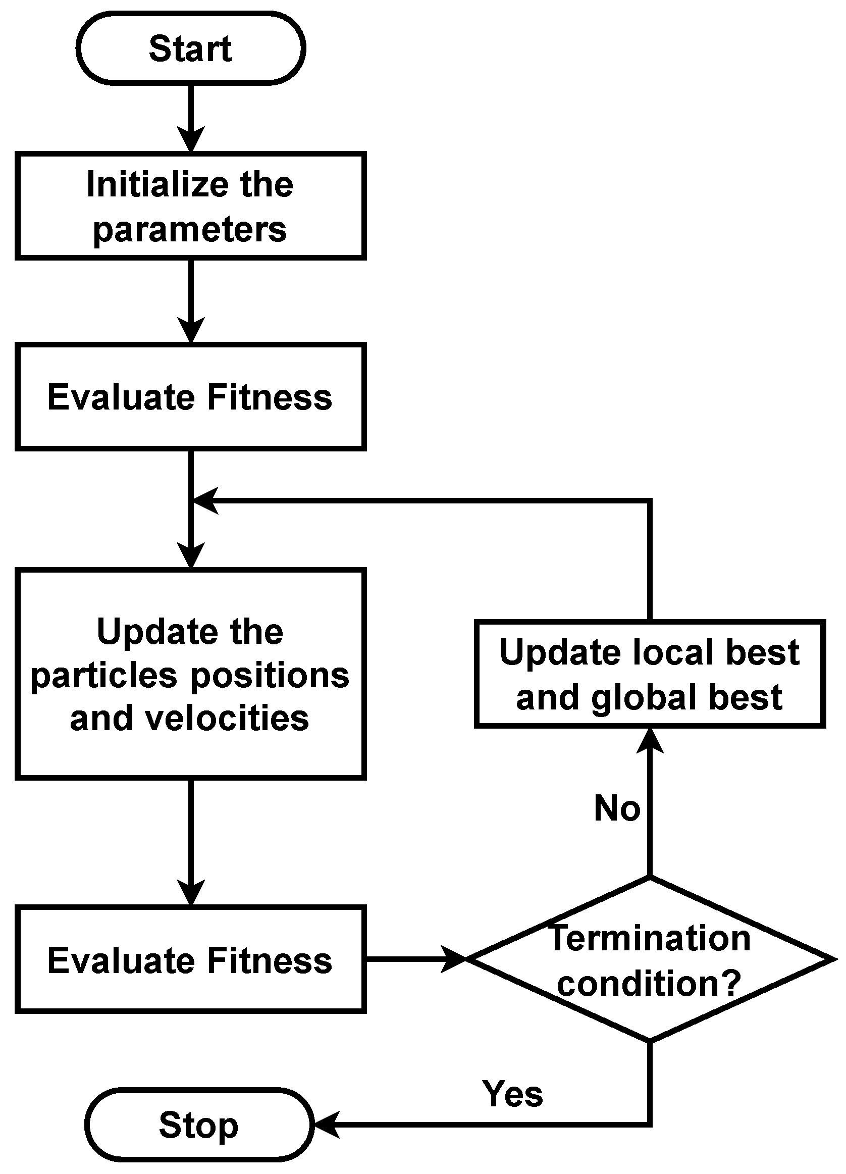 Robotics 15 00023 g006