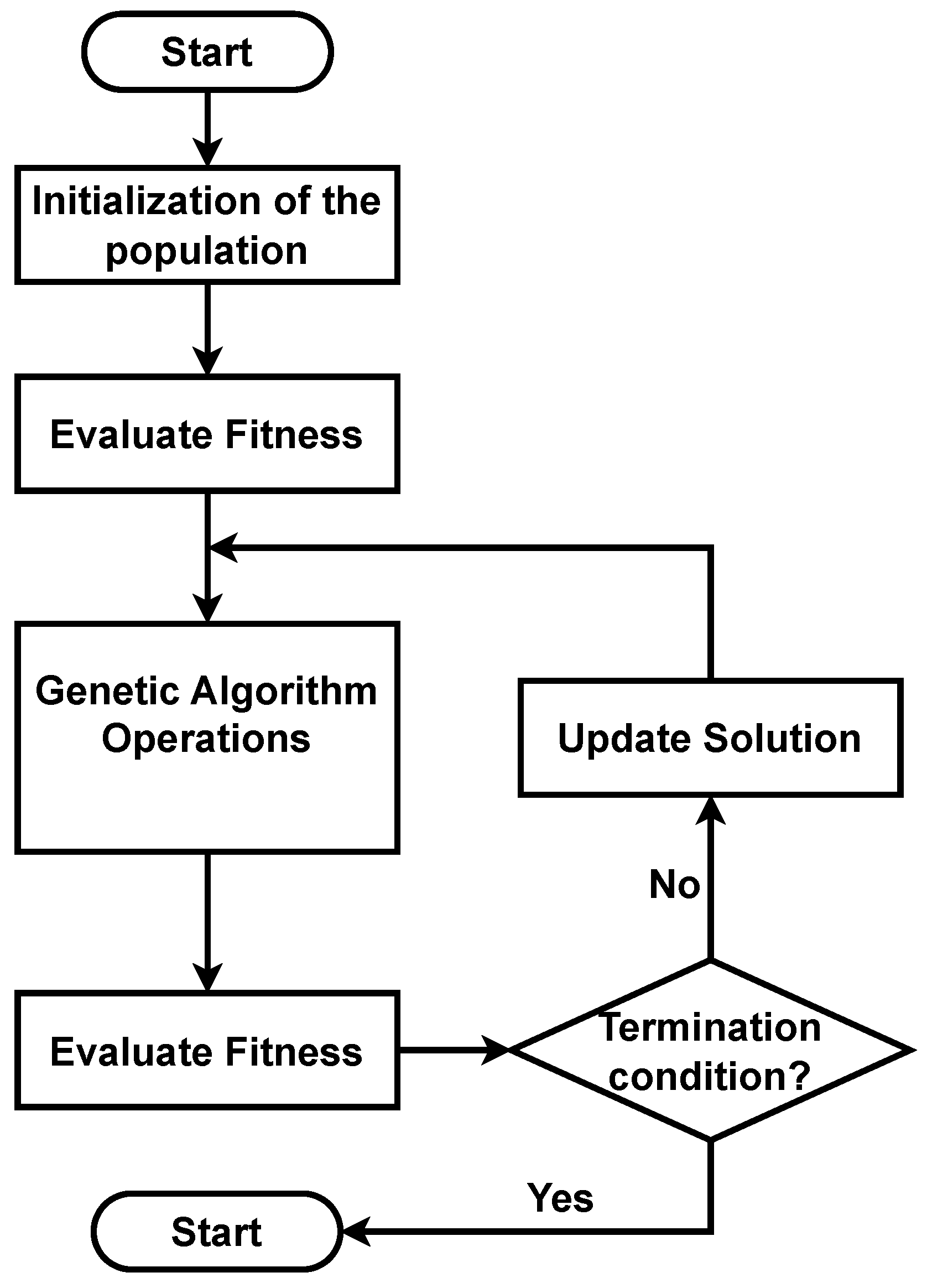 Robotics 15 00023 g008
