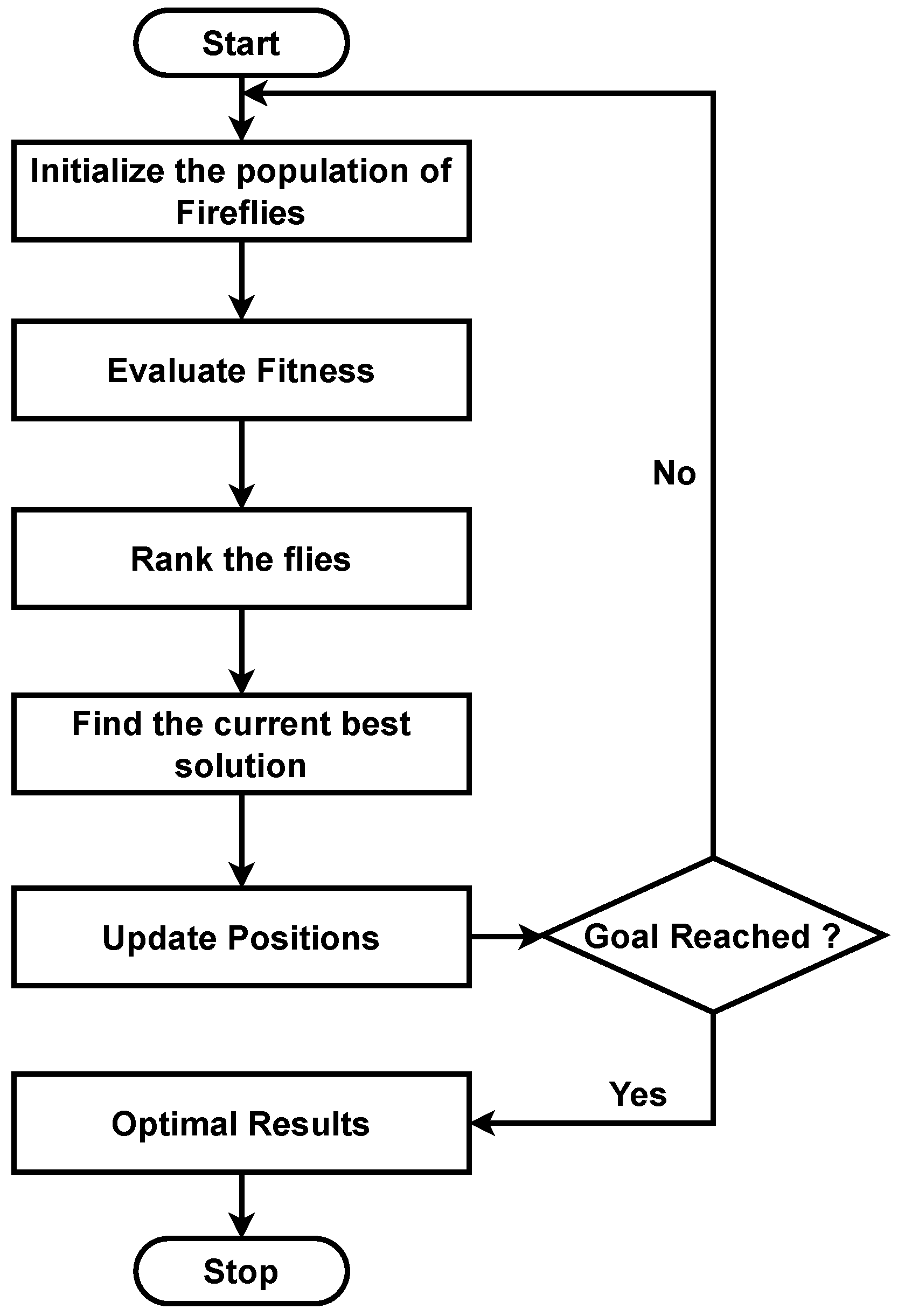 Robotics 15 00023 g010