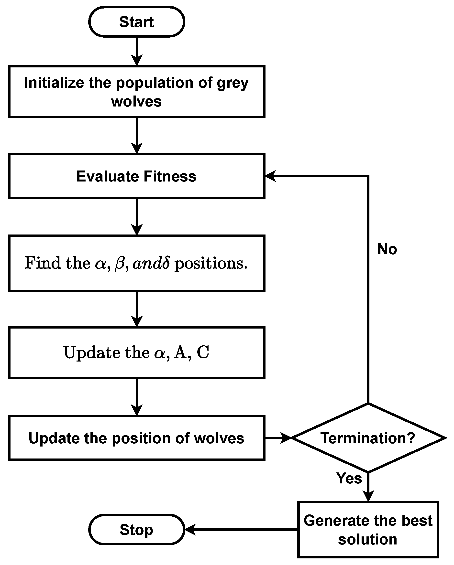 Robotics 15 00023 g011
