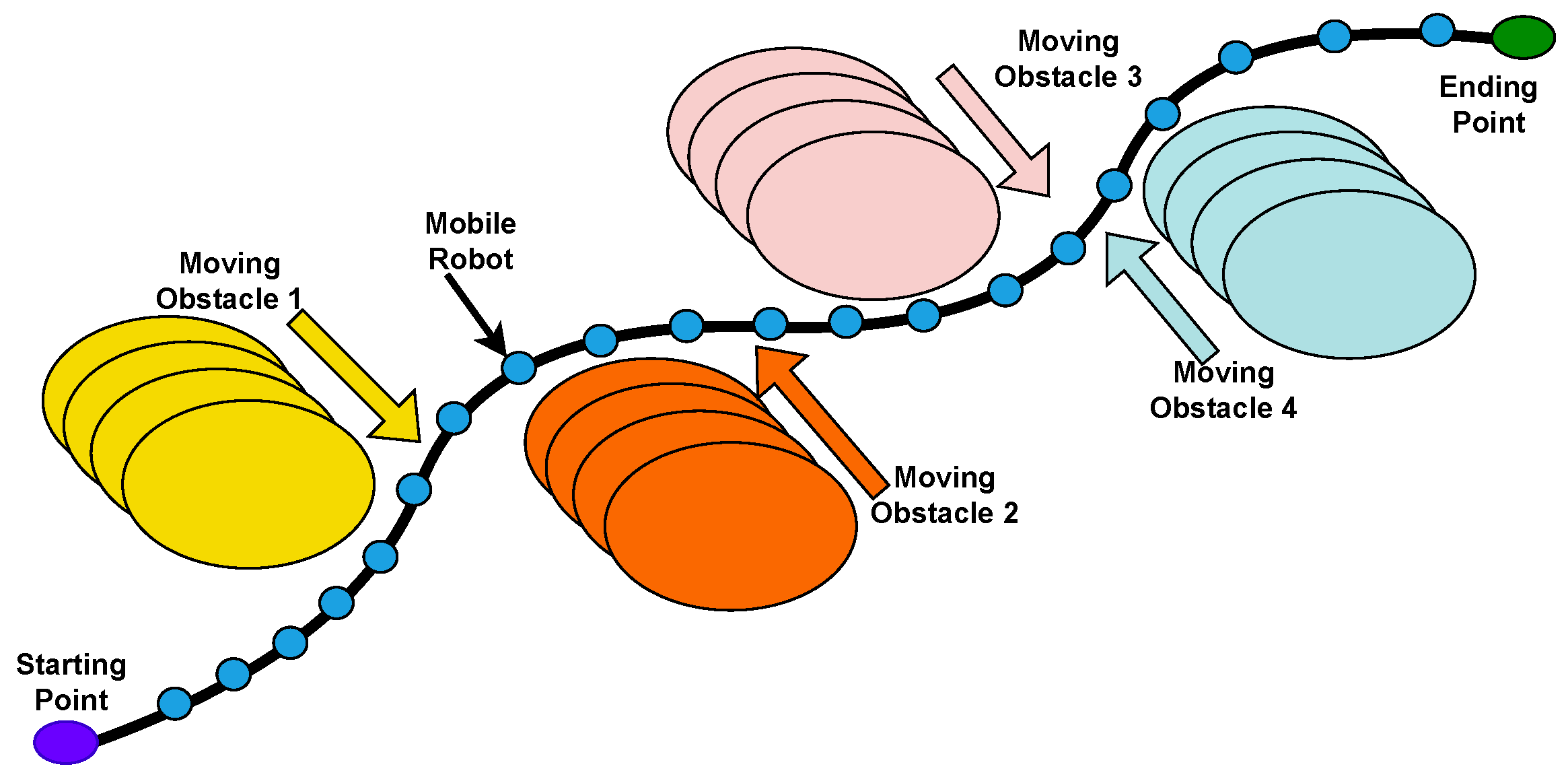 Robotics 15 00023 g012