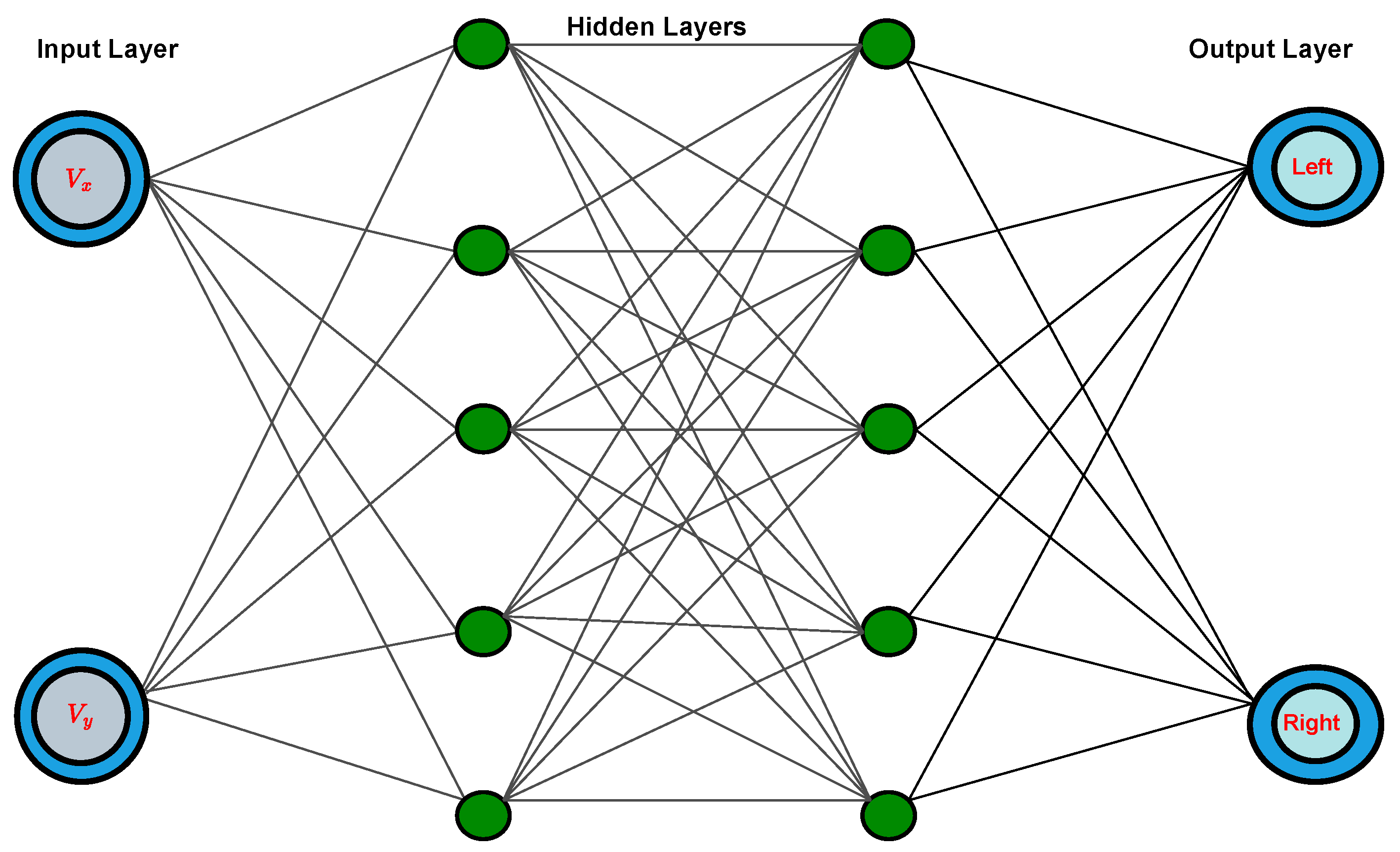 Robotics 15 00023 g013