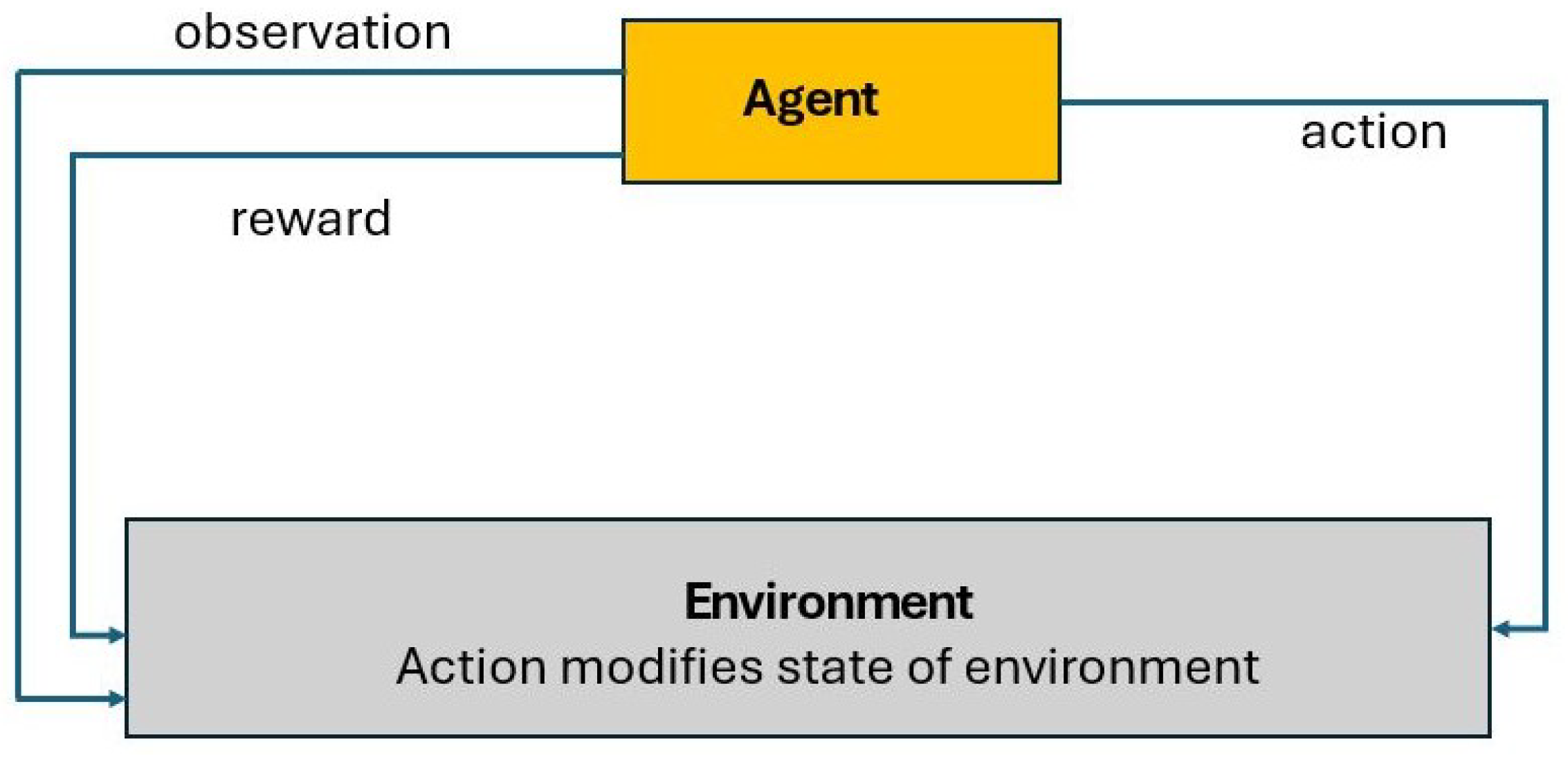 Robotics 15 00023 g014