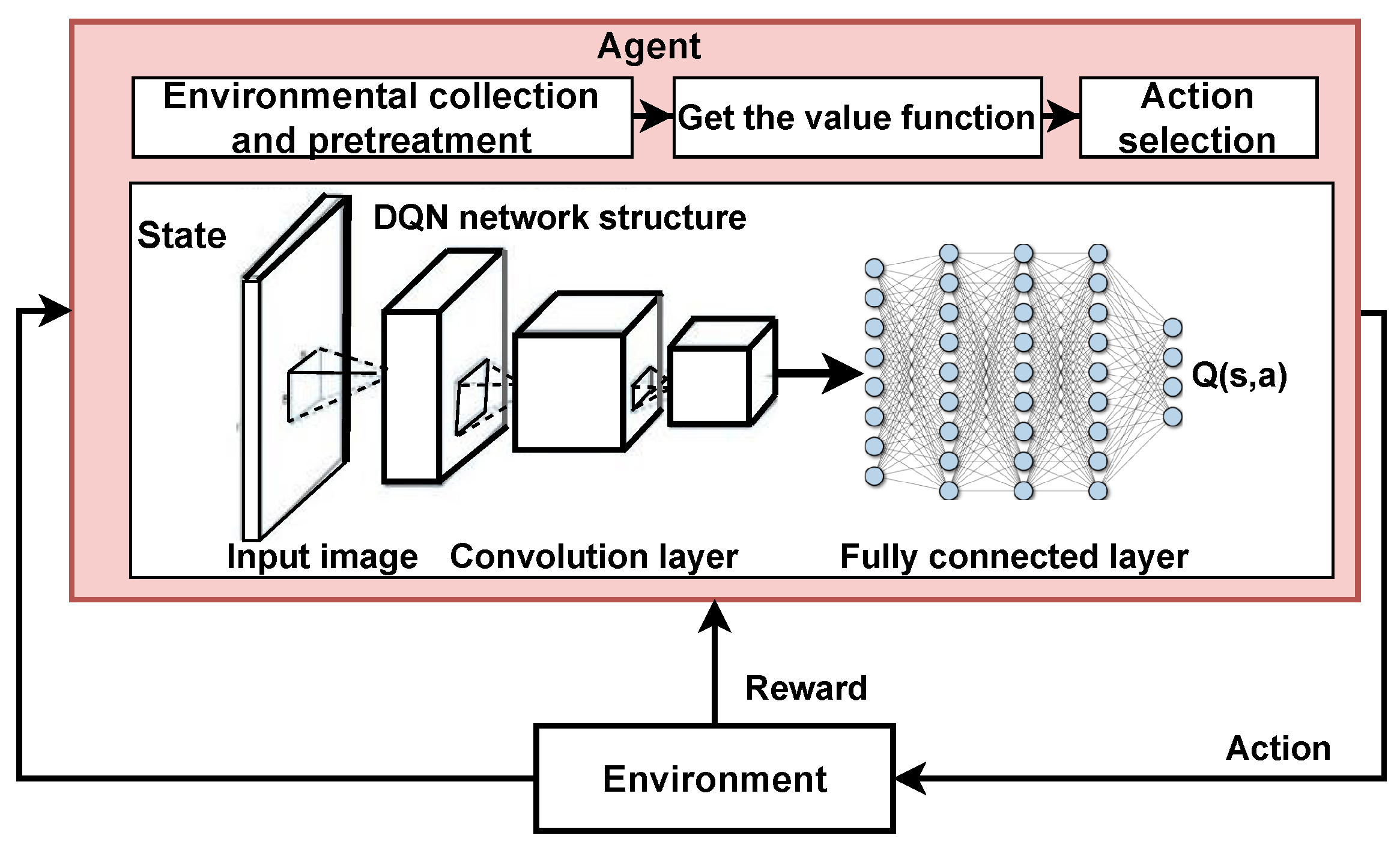 Robotics 15 00023 g015