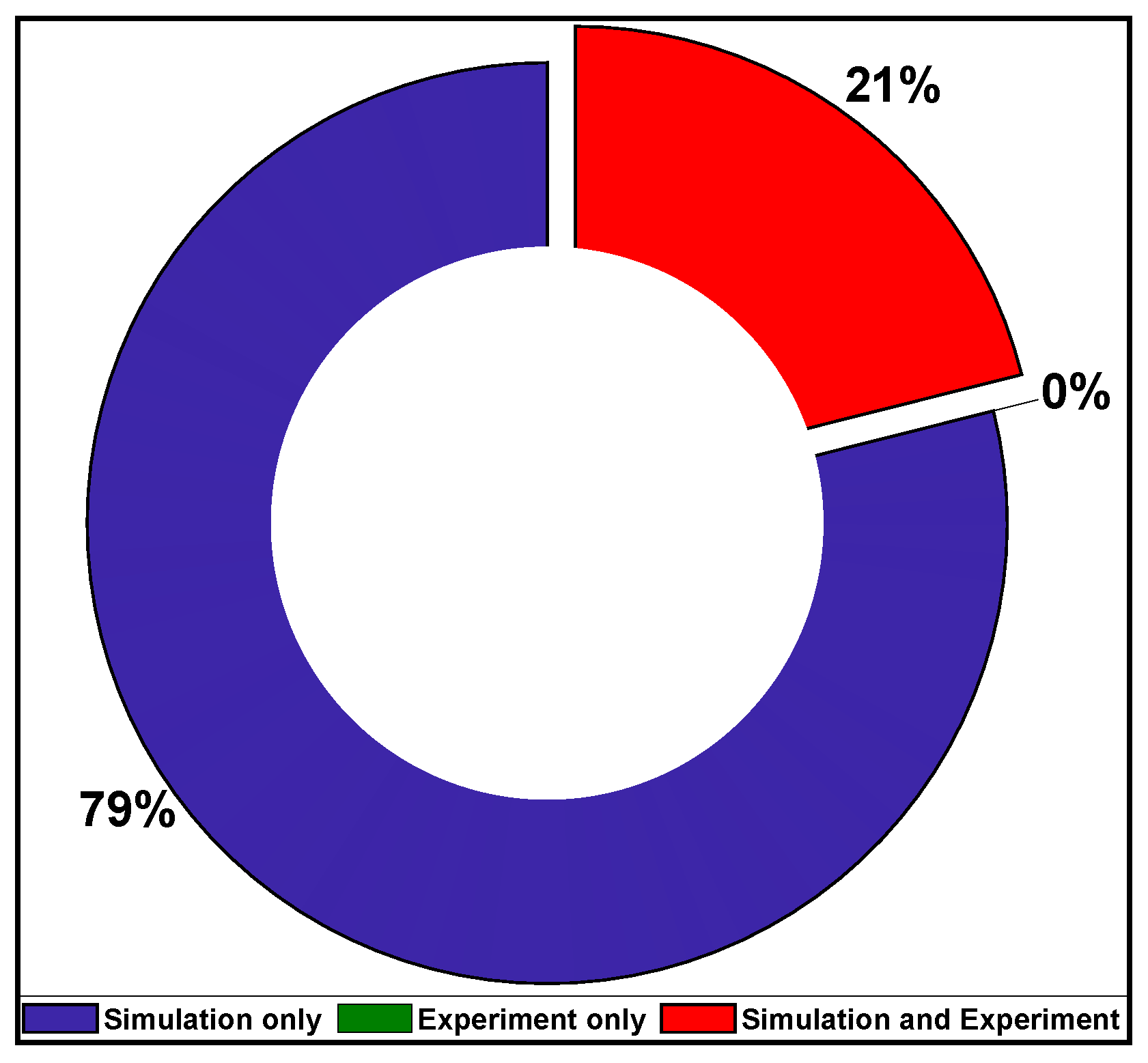 Robotics 15 00023 g019