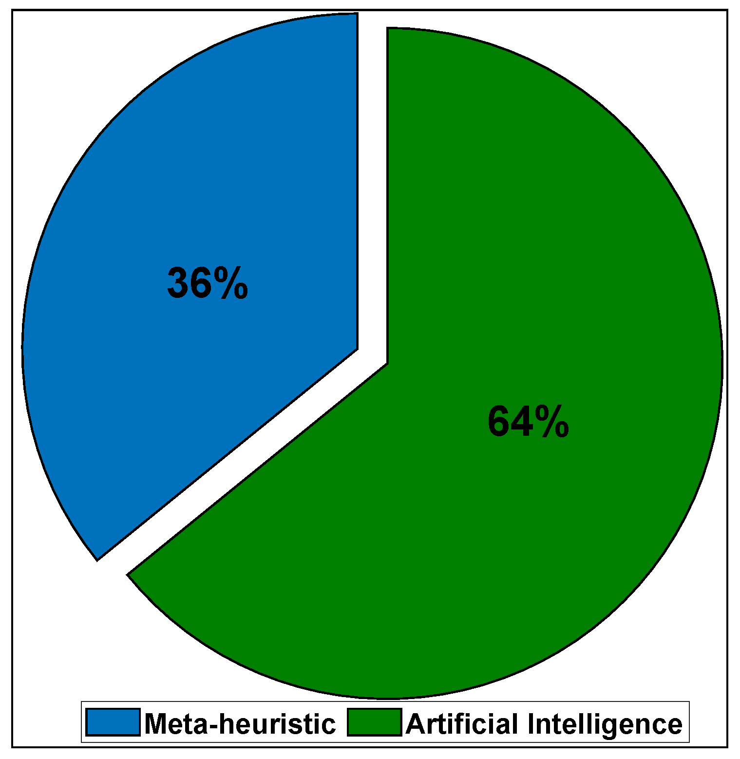 Robotics 15 00023 g020