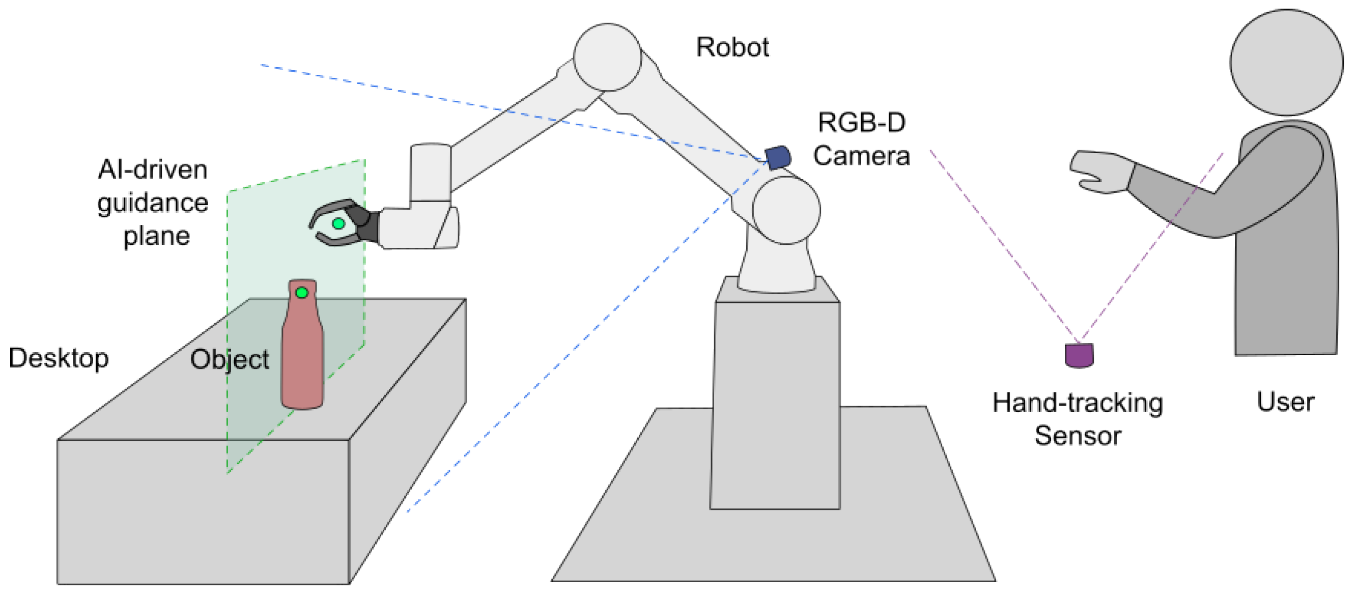 Robotics 15 00045 g004