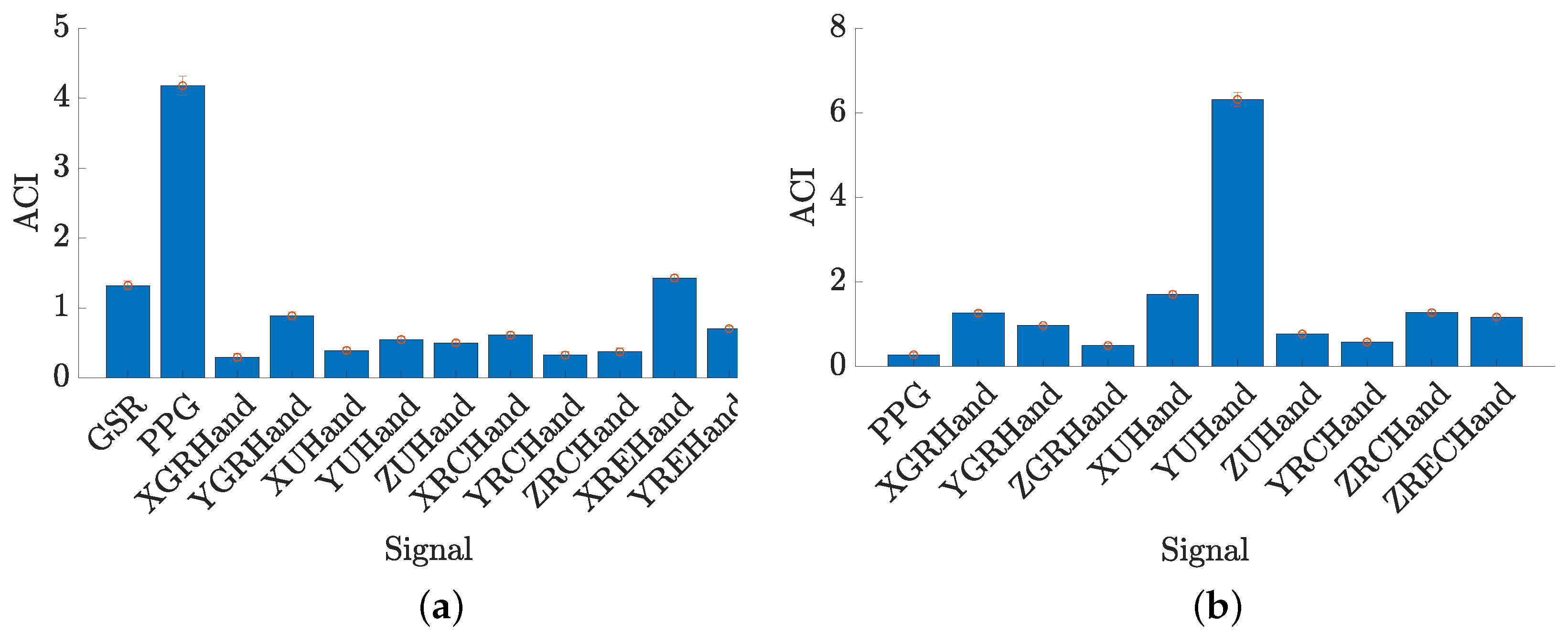 Robotics 15 00045 g006