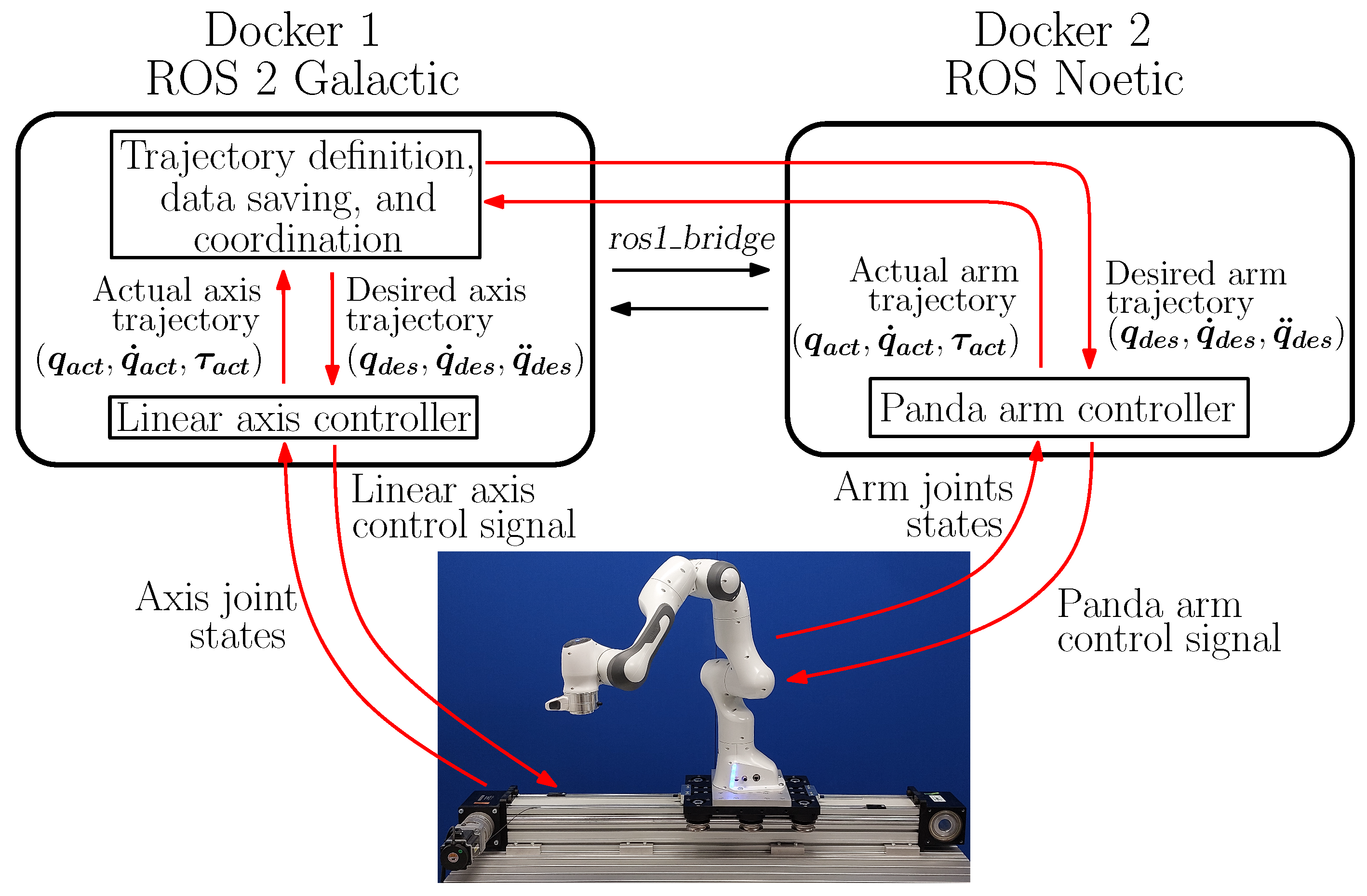Robotics 15 00051 g011 Robotics 15 00051 g011
