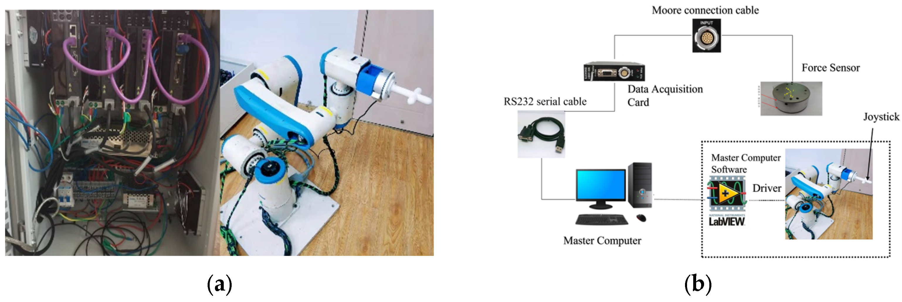 Robotics 15 00084 g003 Robotics 15 00084 g003