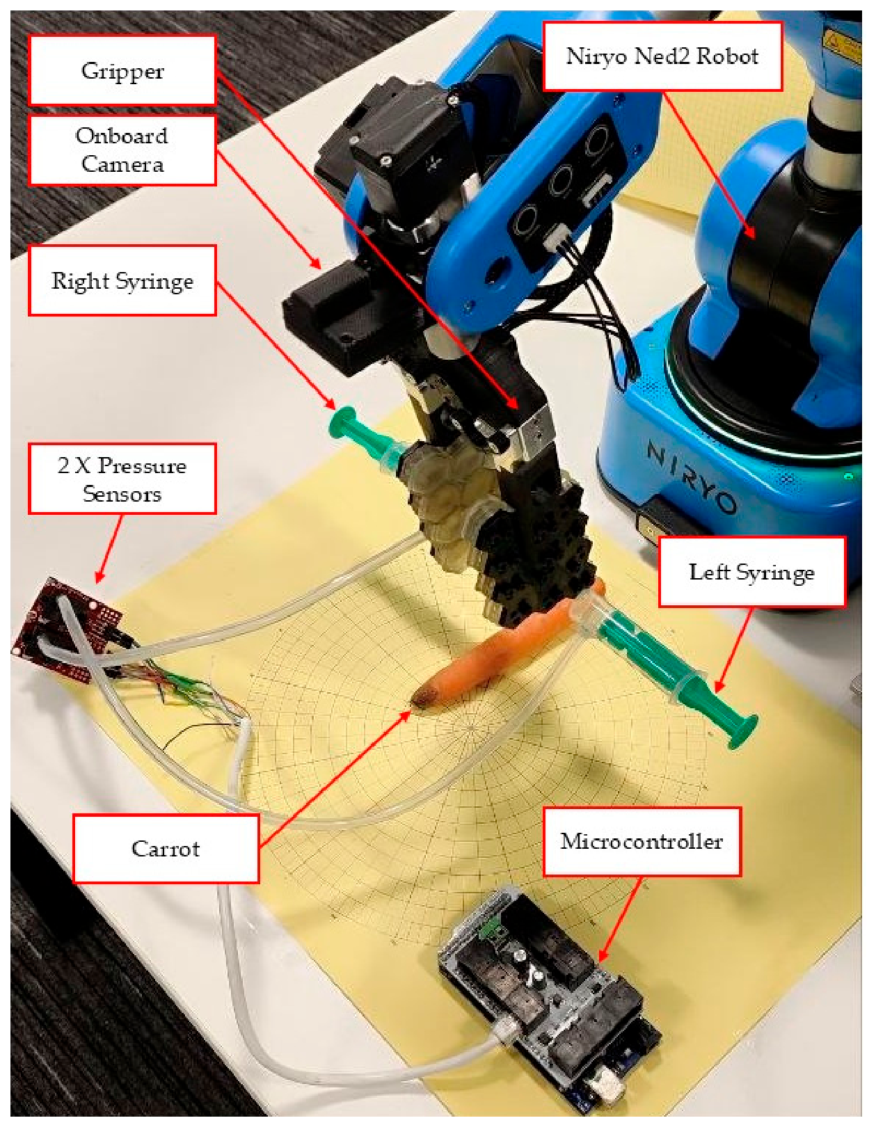 Robotics 15 00170 g009 Robotics 15 00170 g009