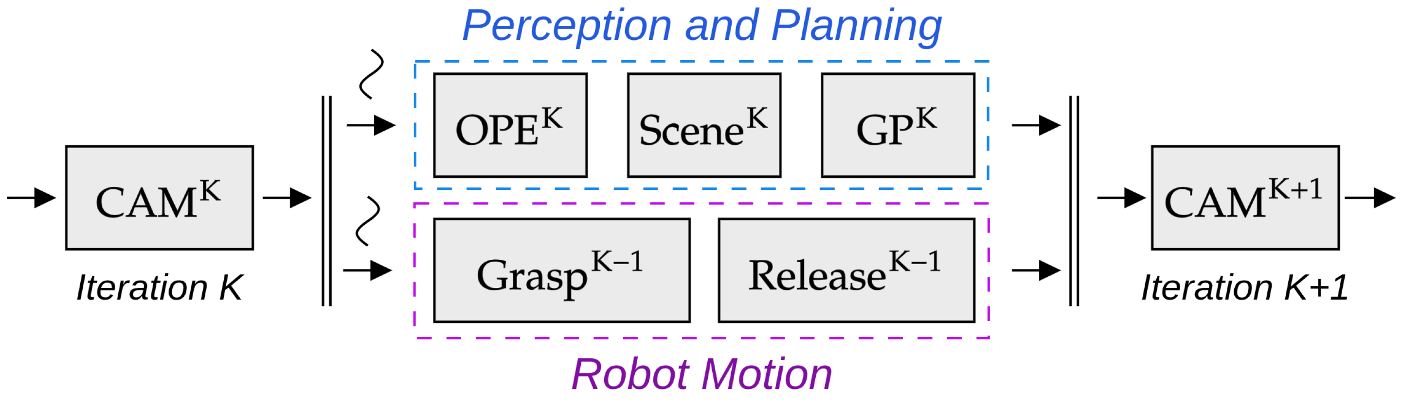 Robotics 15 00197 g006