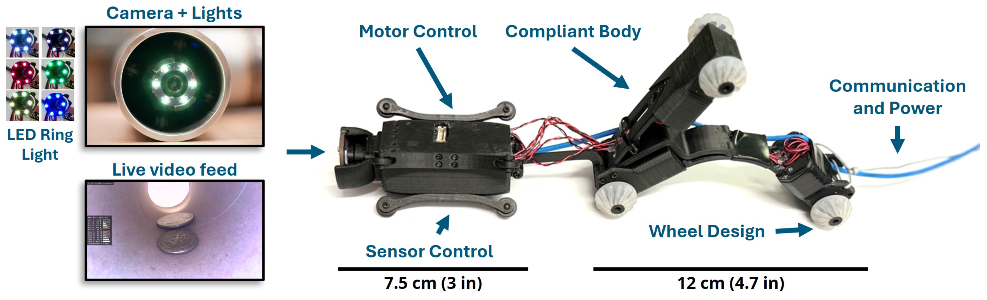 Robotics 15 00210 g001 Robotics 15 00210 g001