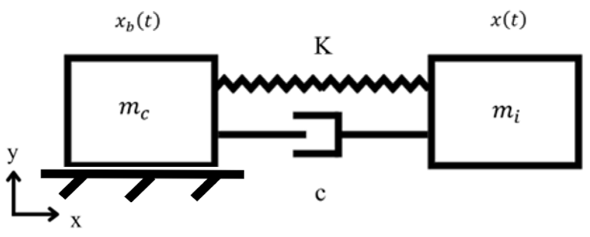 Robotics 15 00218 g004