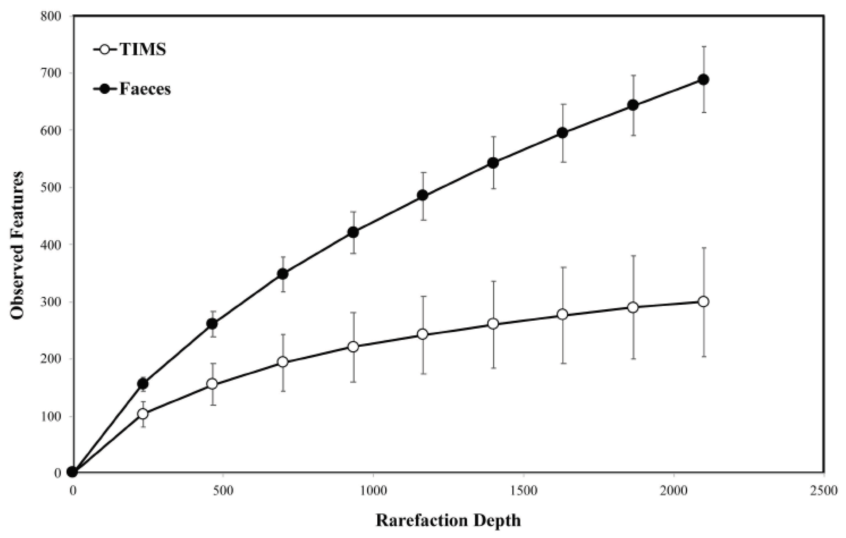 Ruminants 01 00003 g001
