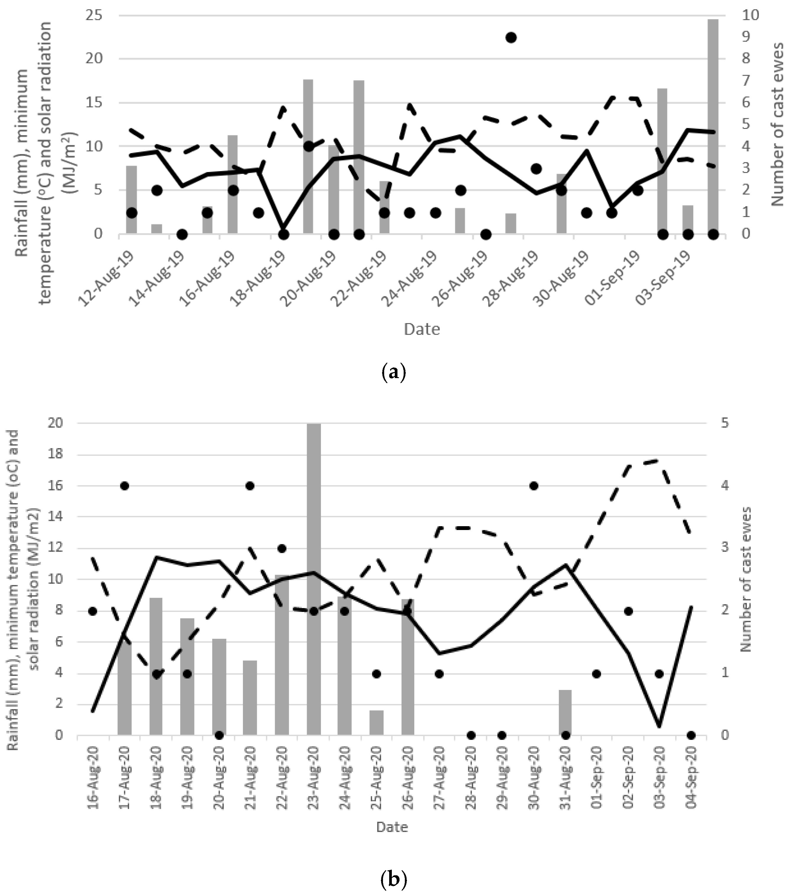 Ruminants 01 00007 g001