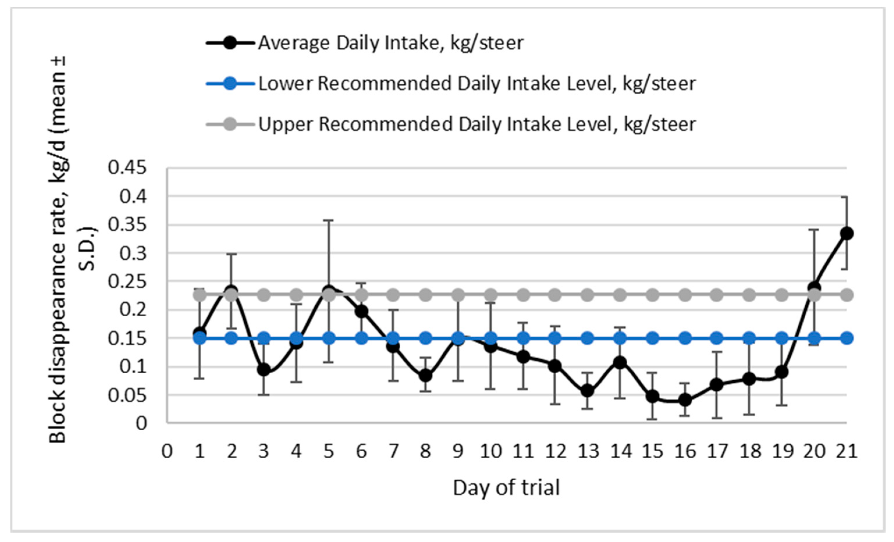 Ruminants 01 00011 g001