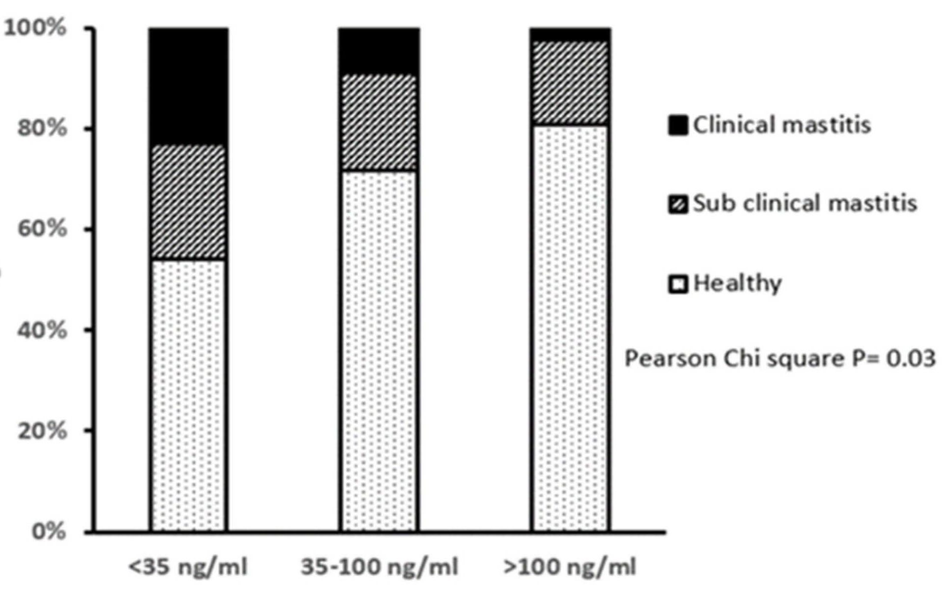 Ruminants 01 00012 g002