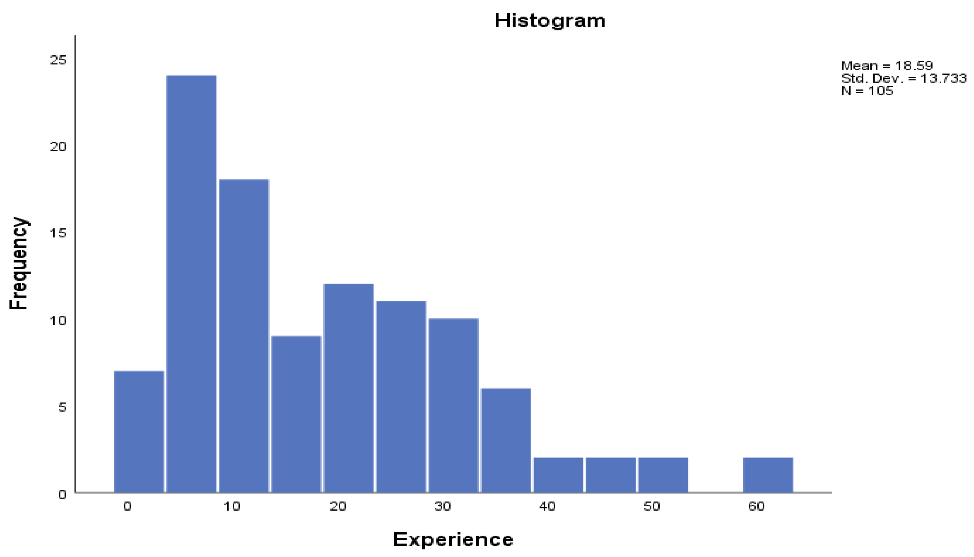 Ruminants 02 00003 g003