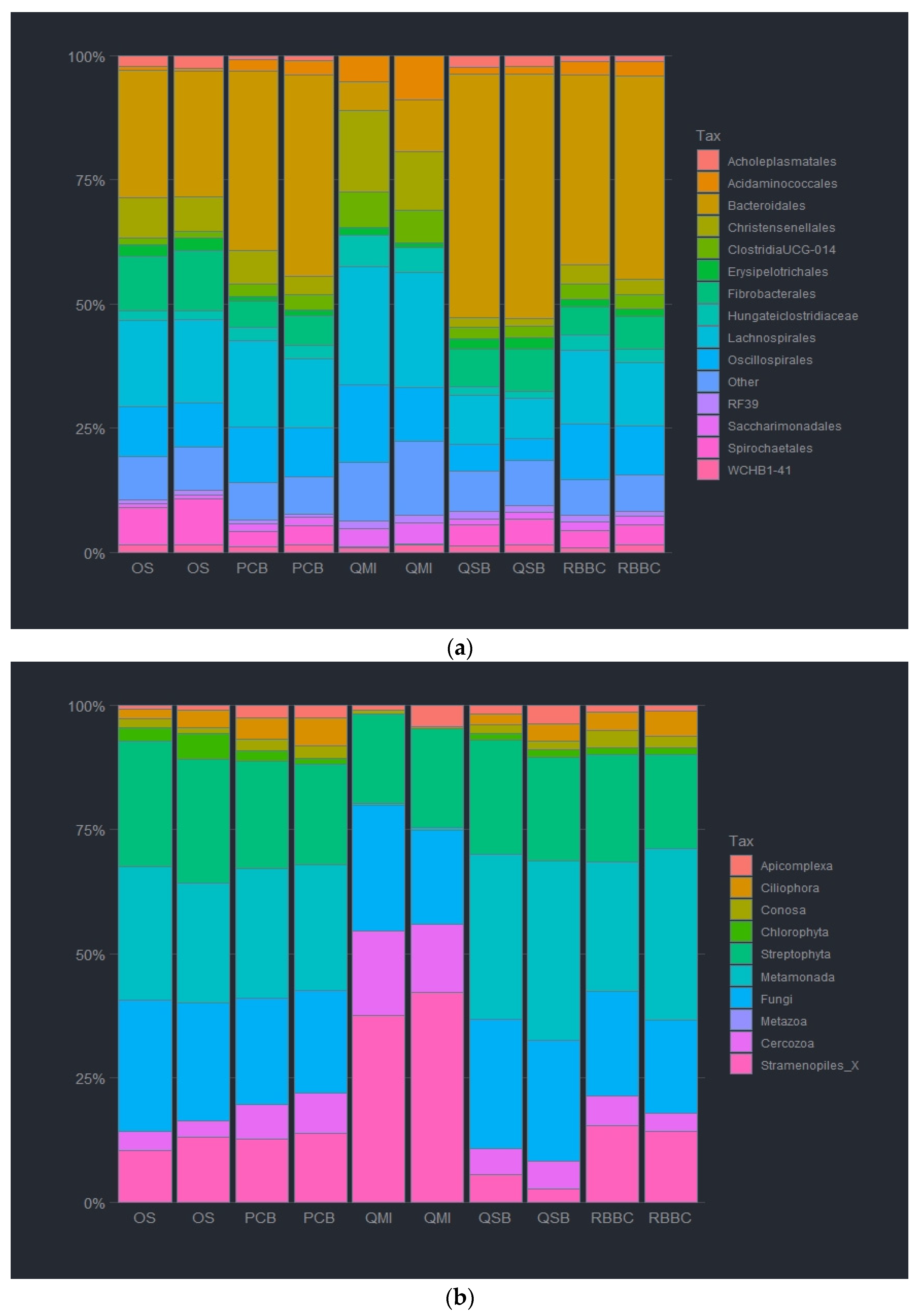 Ruminants 02 00007 g002
