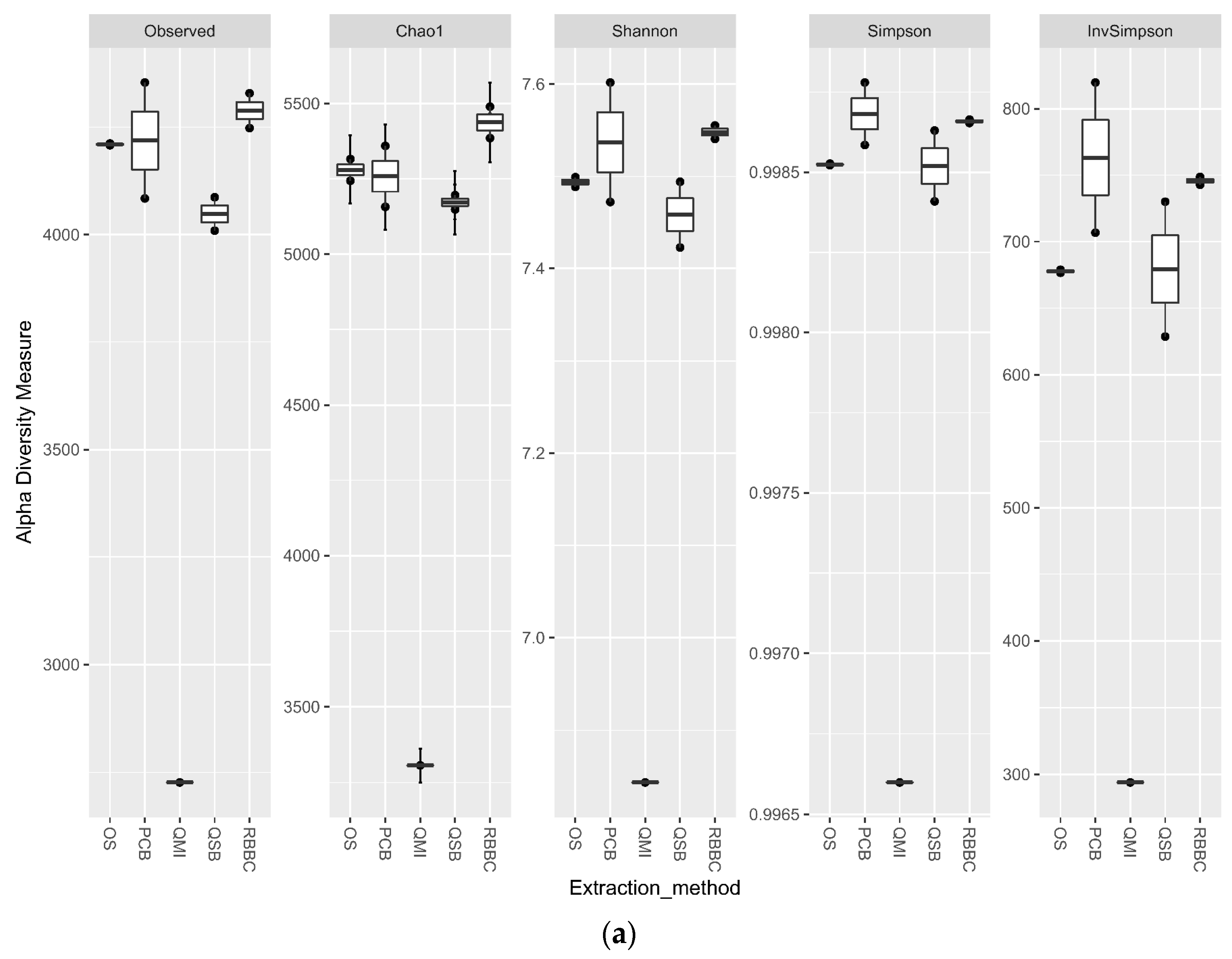 Ruminants 02 00007 g003a