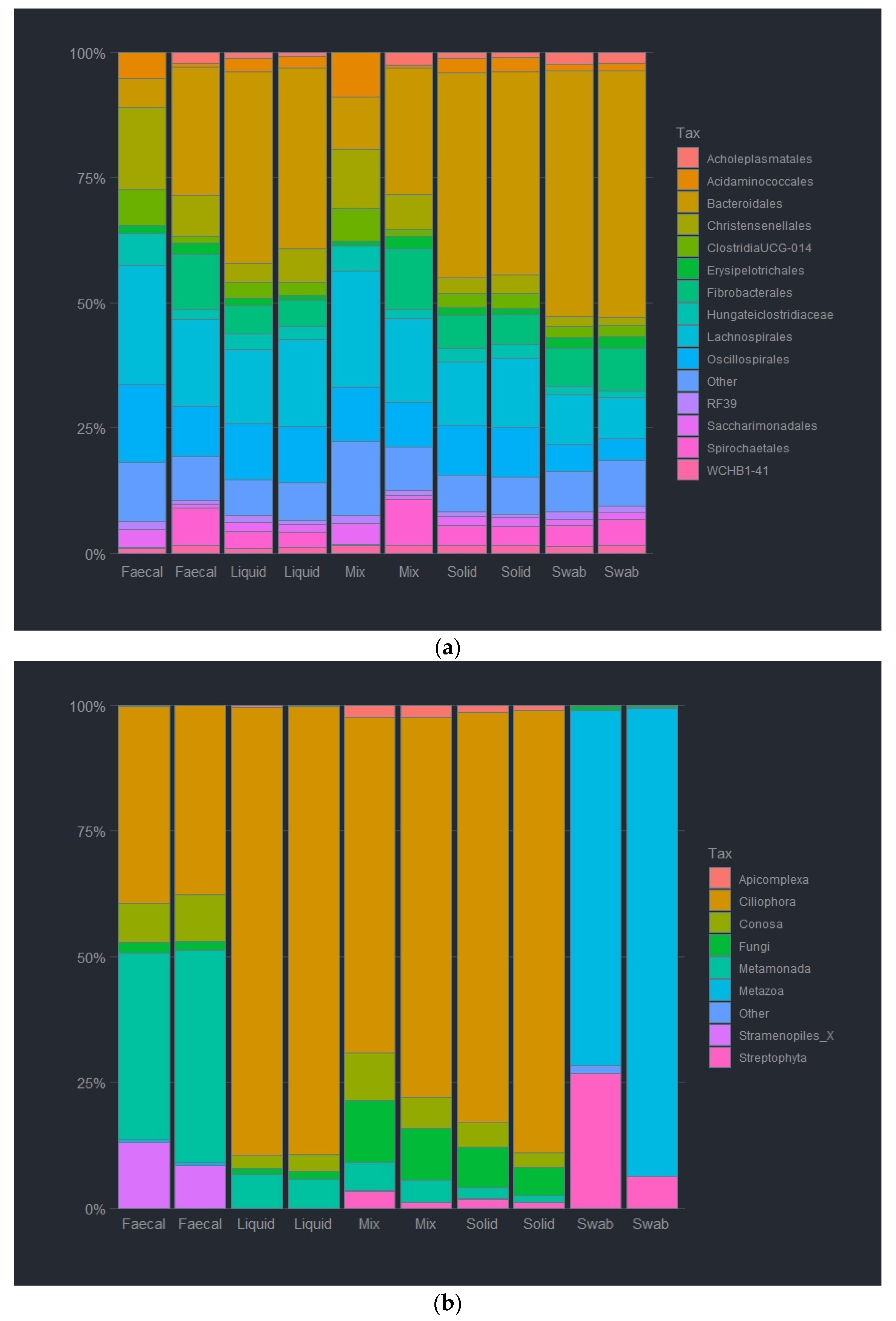 Ruminants 02 00007 g005