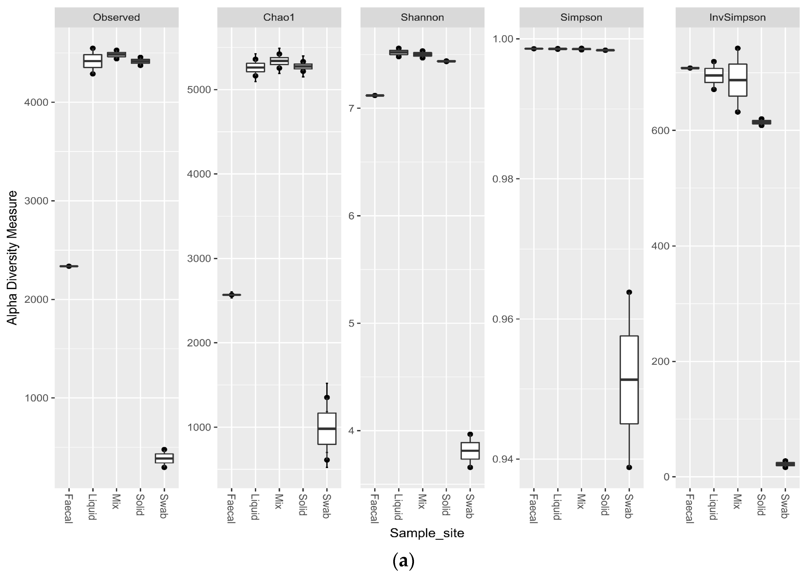 Ruminants 02 00007 g006a