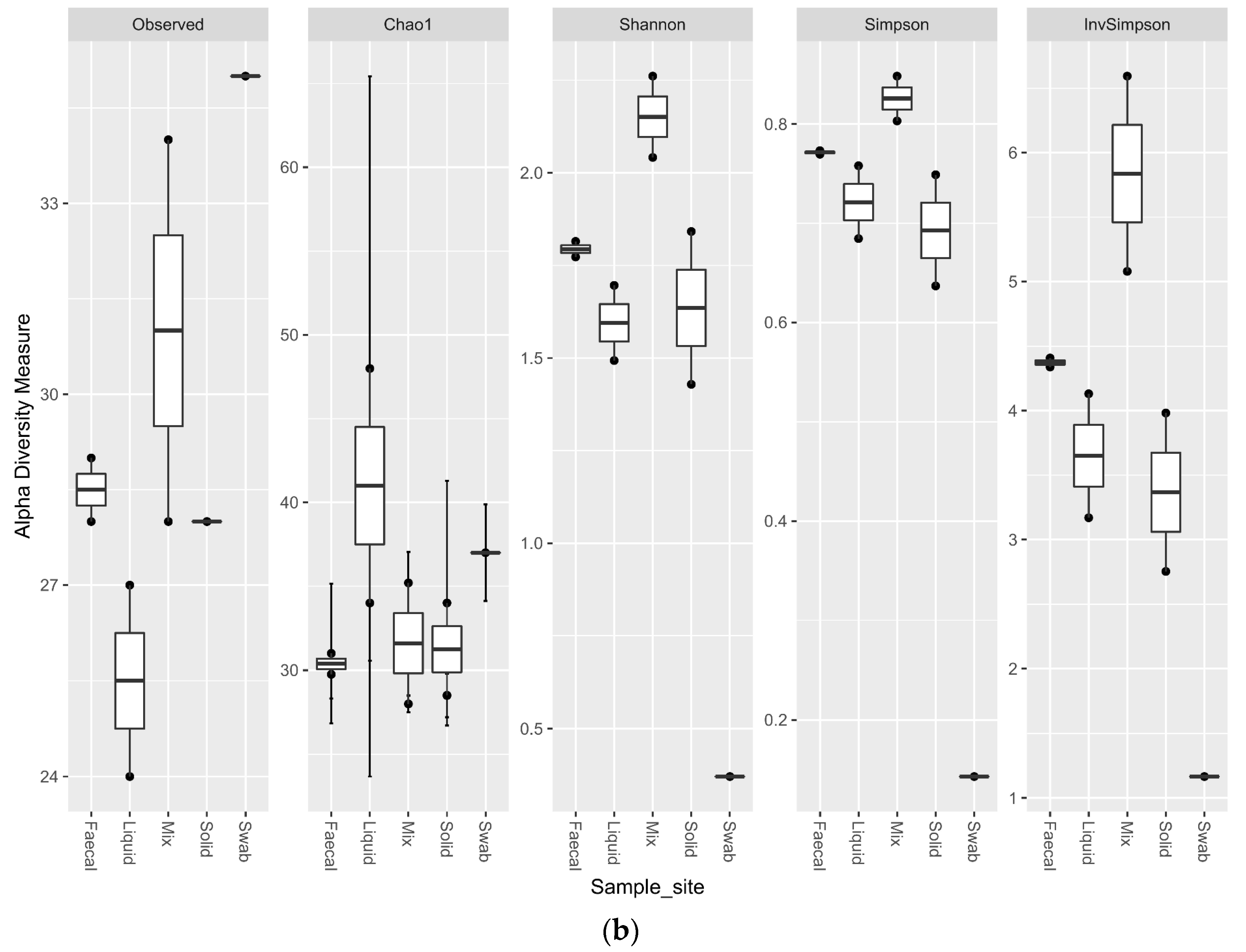 Ruminants 02 00007 g006b