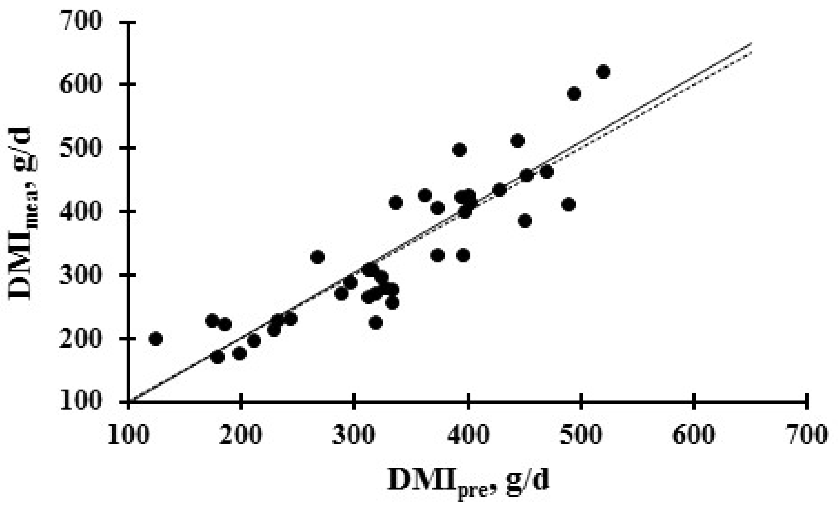 Ruminants 02 00016 g001