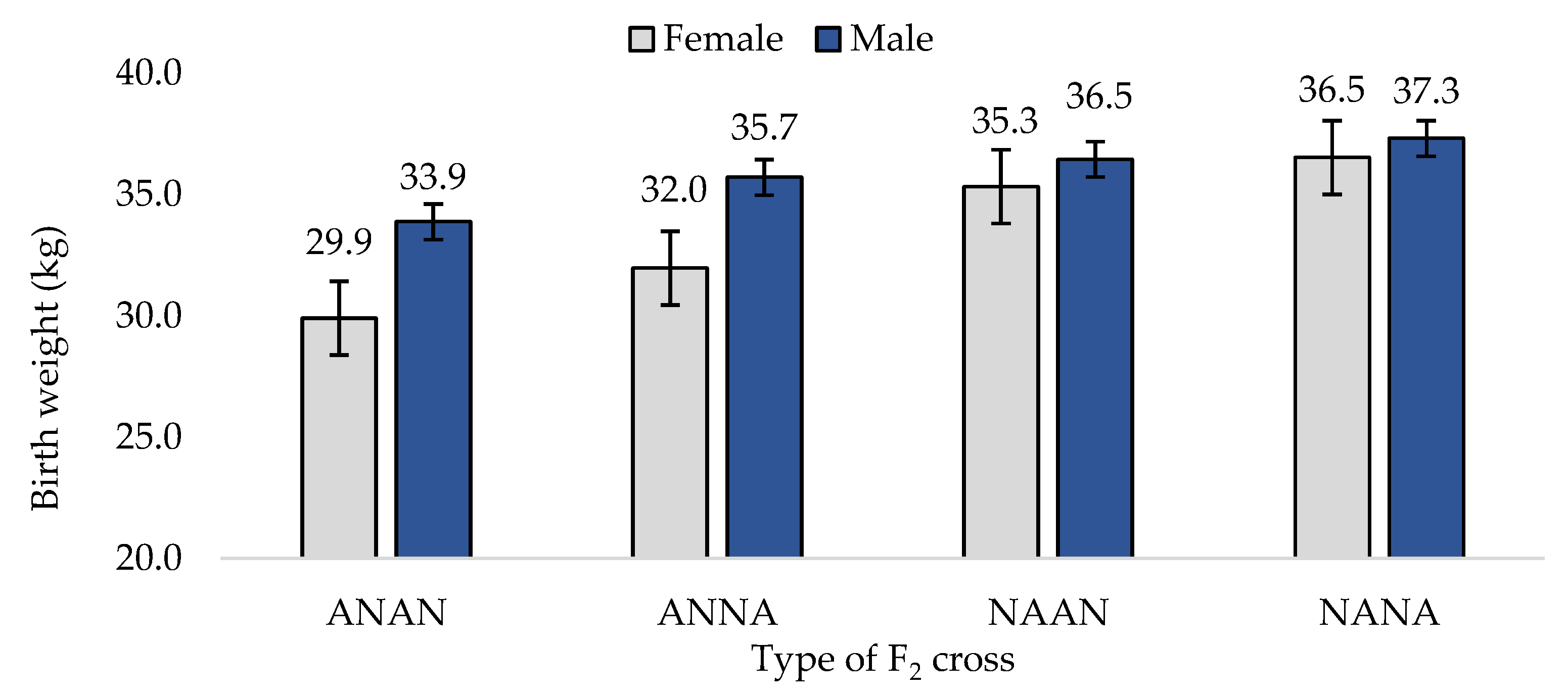 Ruminants 02 00023 g001