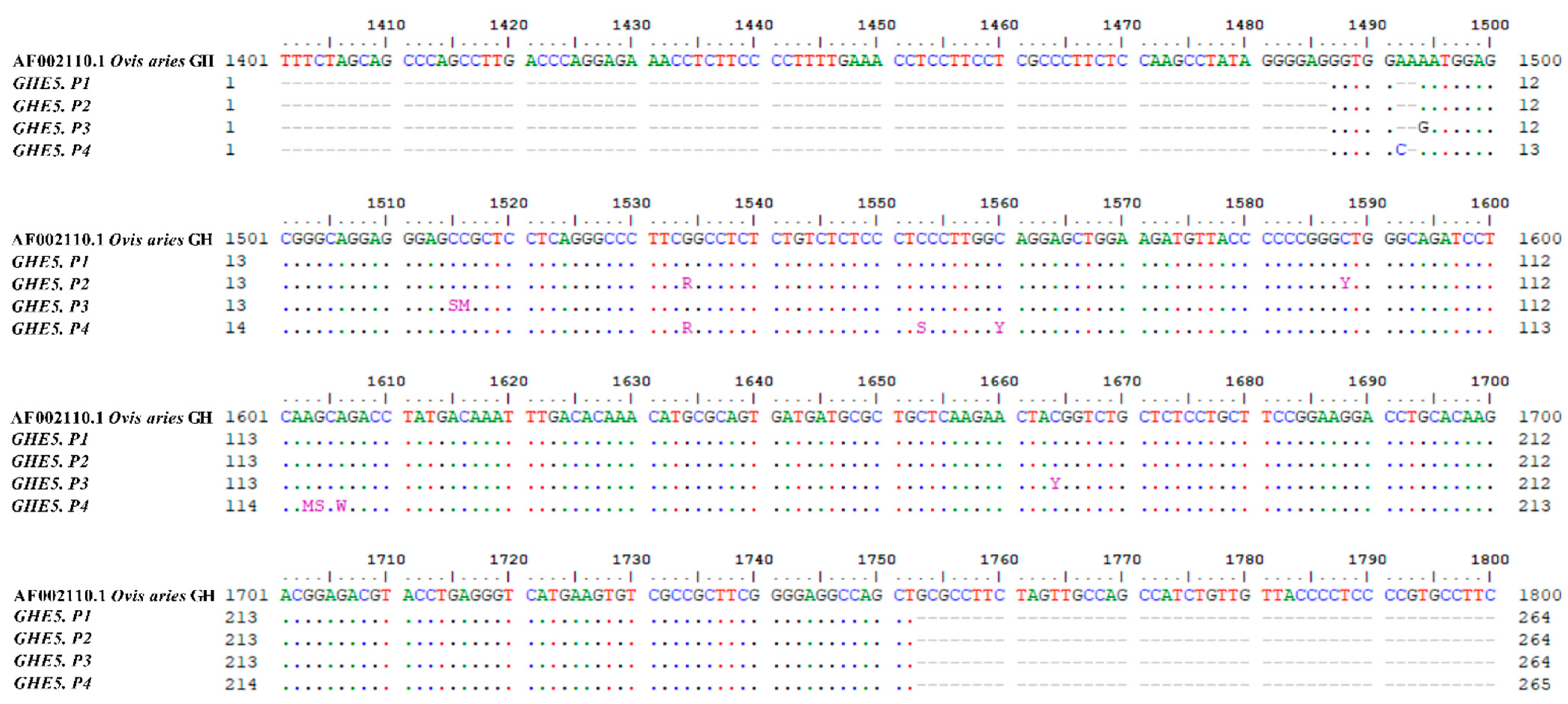 Ruminants 02 00029 g001