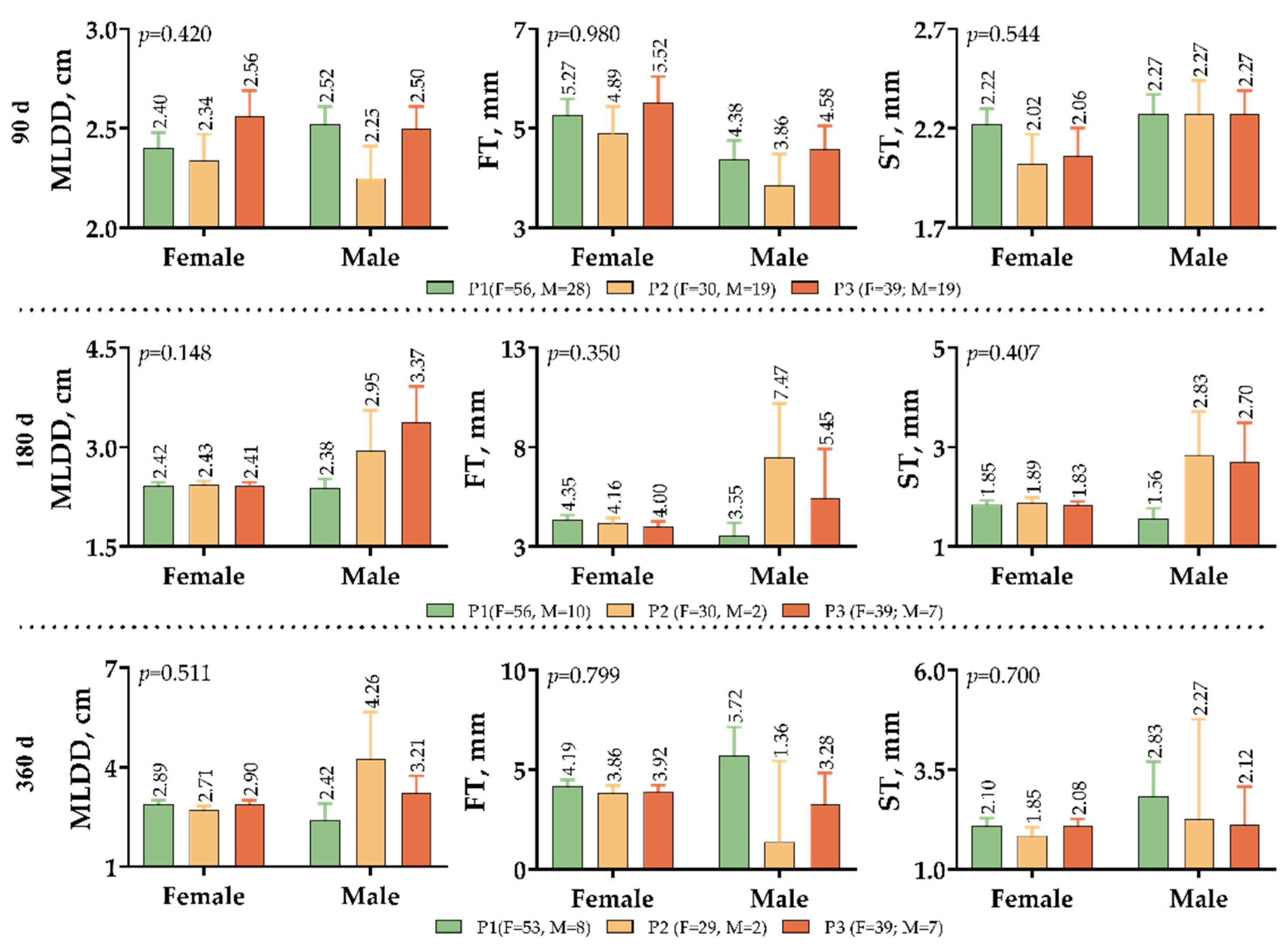 Ruminants 02 00029 g003