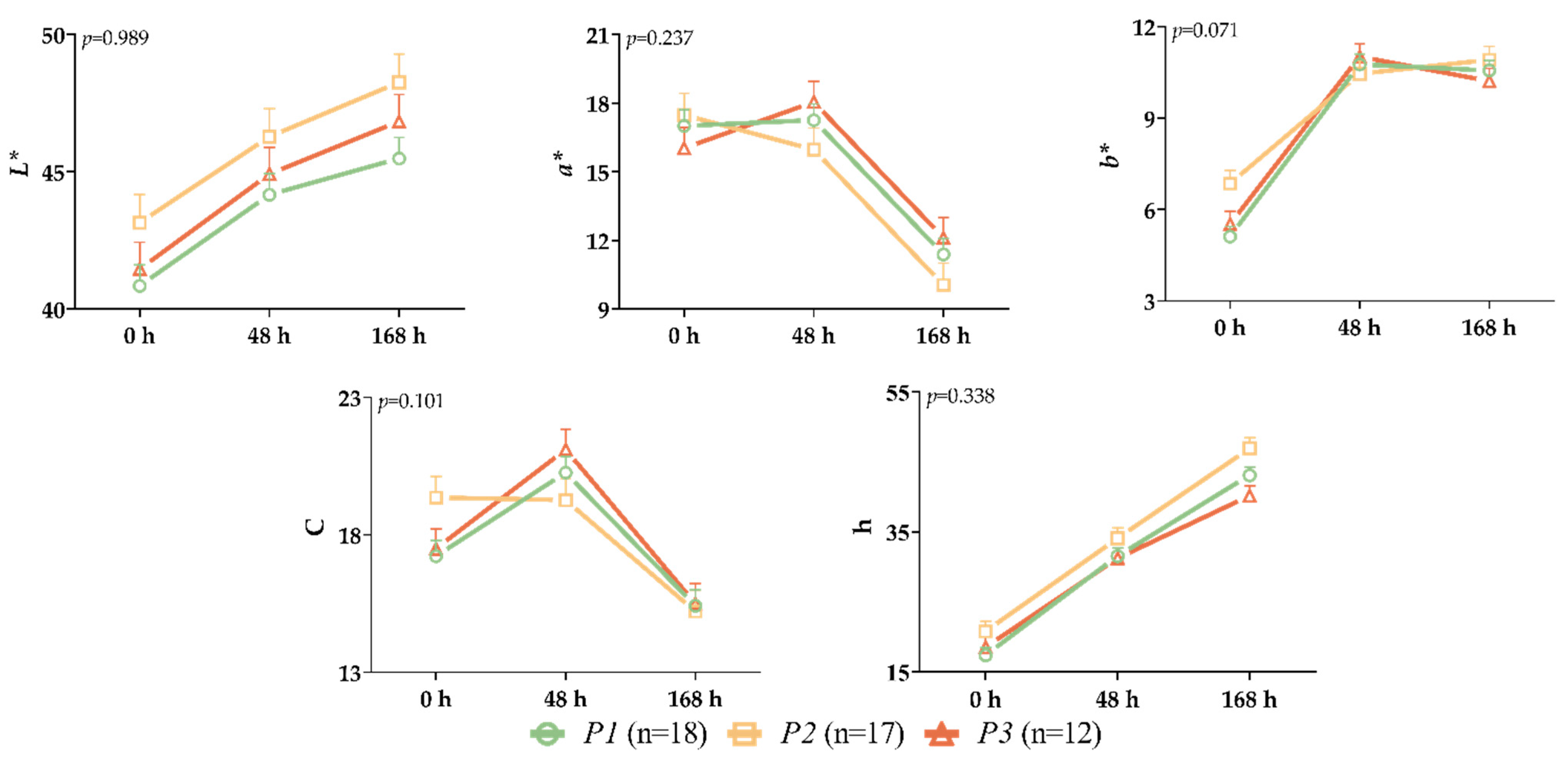 Ruminants 02 00029 g008