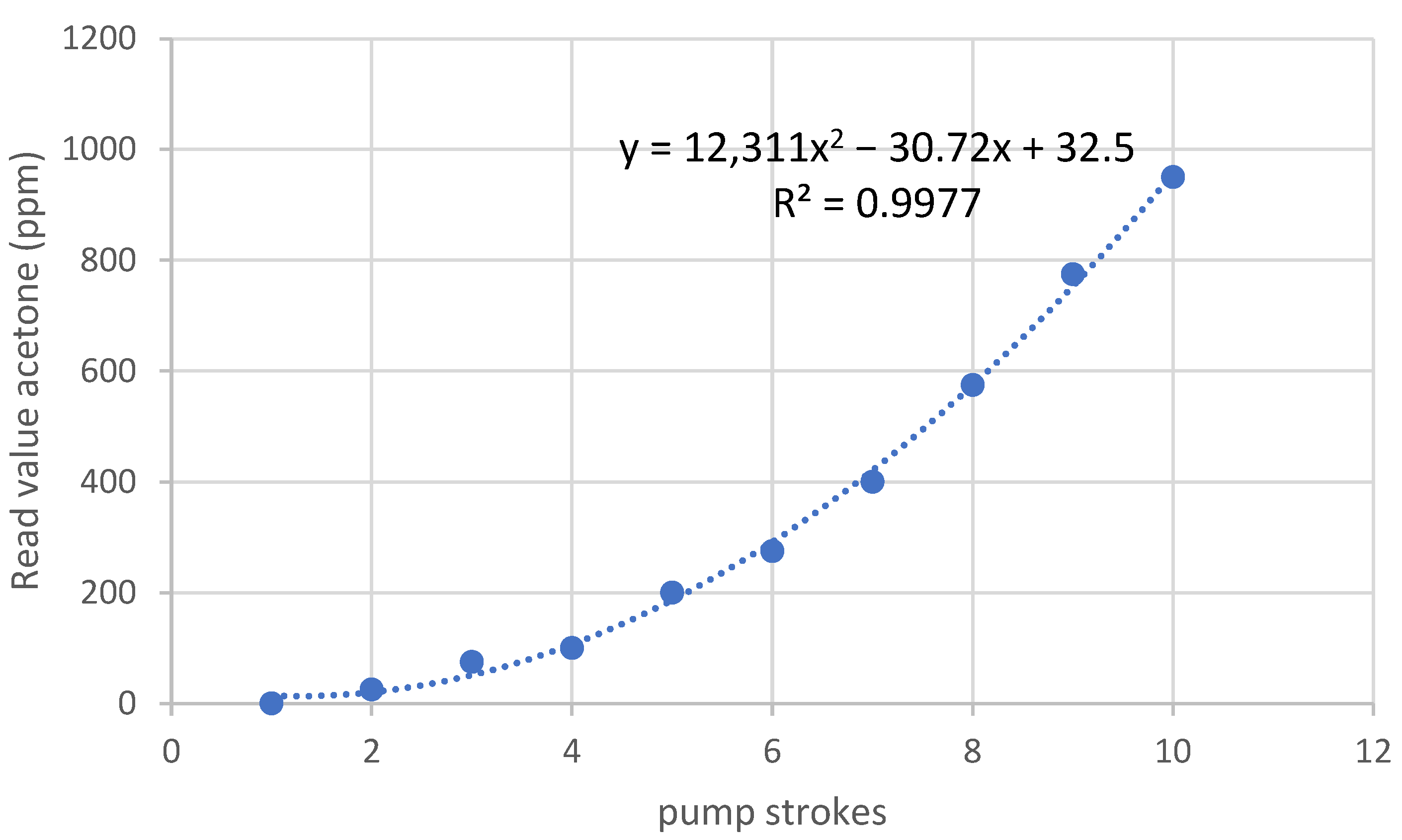 Ruminants 03 00005 g004