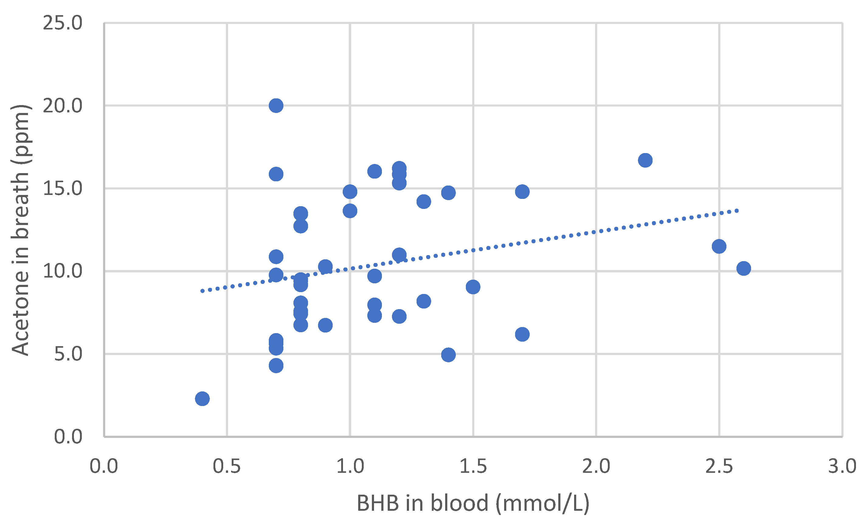 Ruminants 03 00005 g006