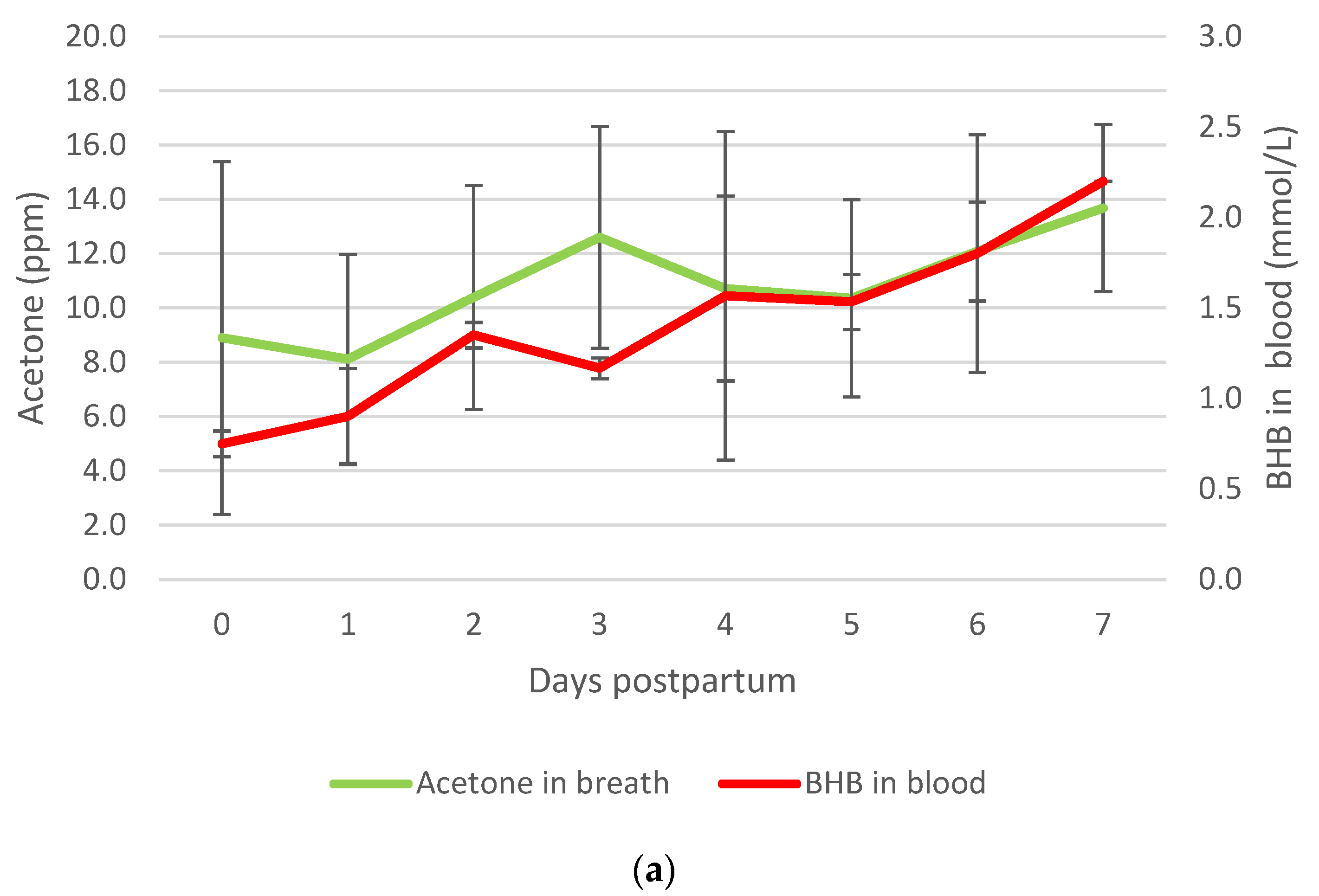 Ruminants 03 00005 g007a