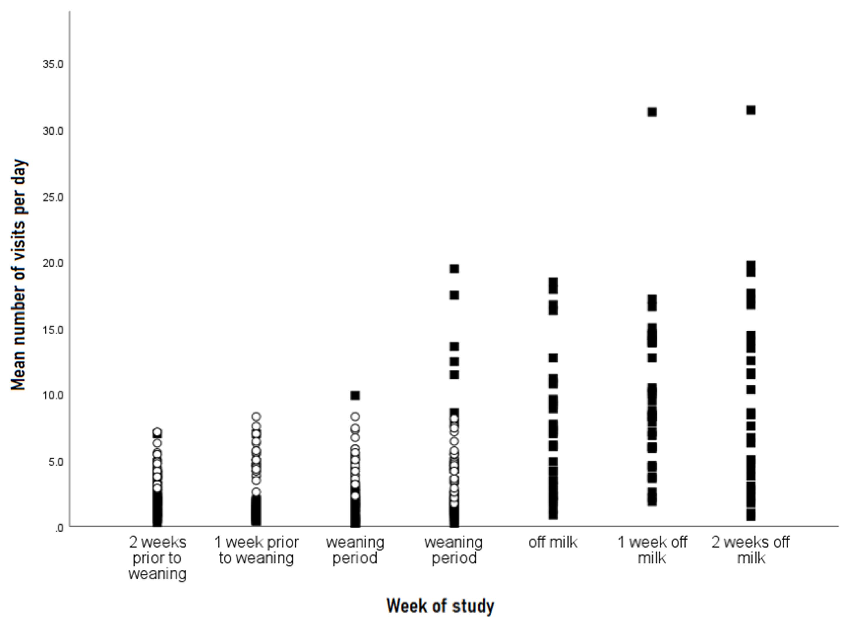 Ruminants 03 00025 g003