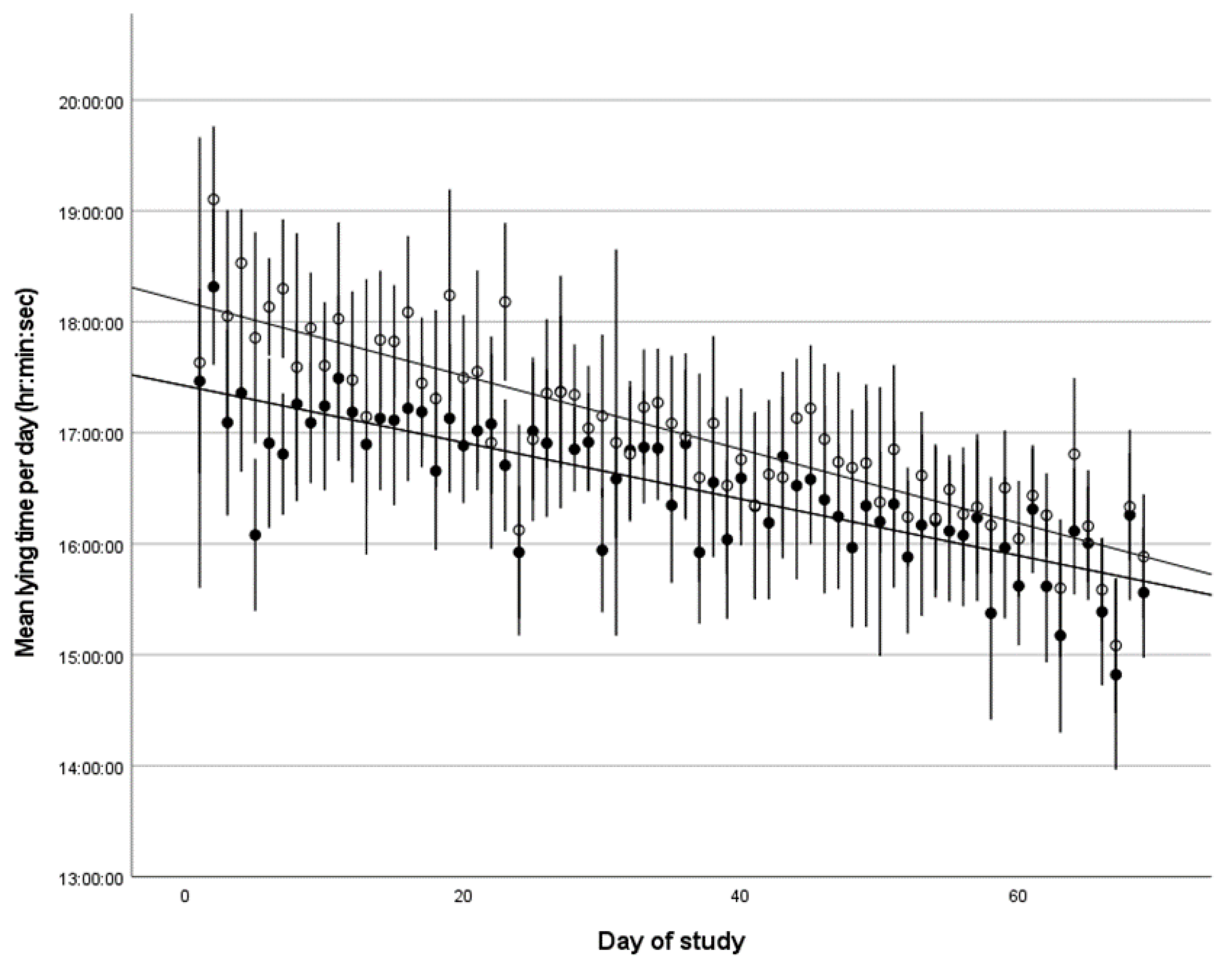 Ruminants 03 00025 g004