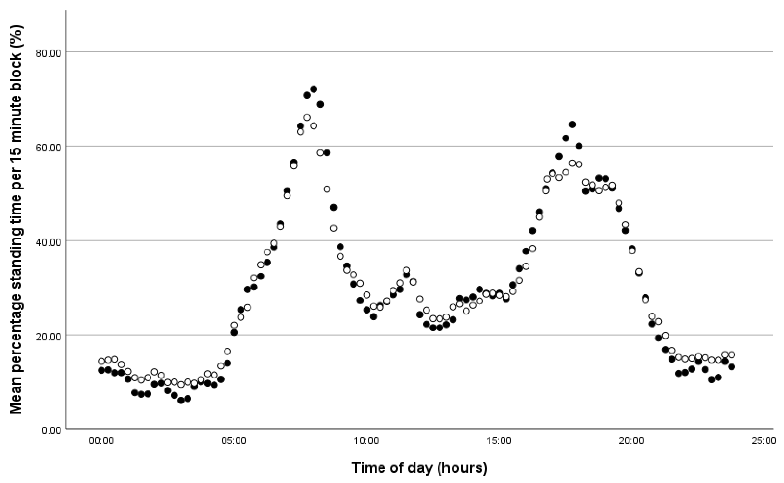 Ruminants 03 00025 g005