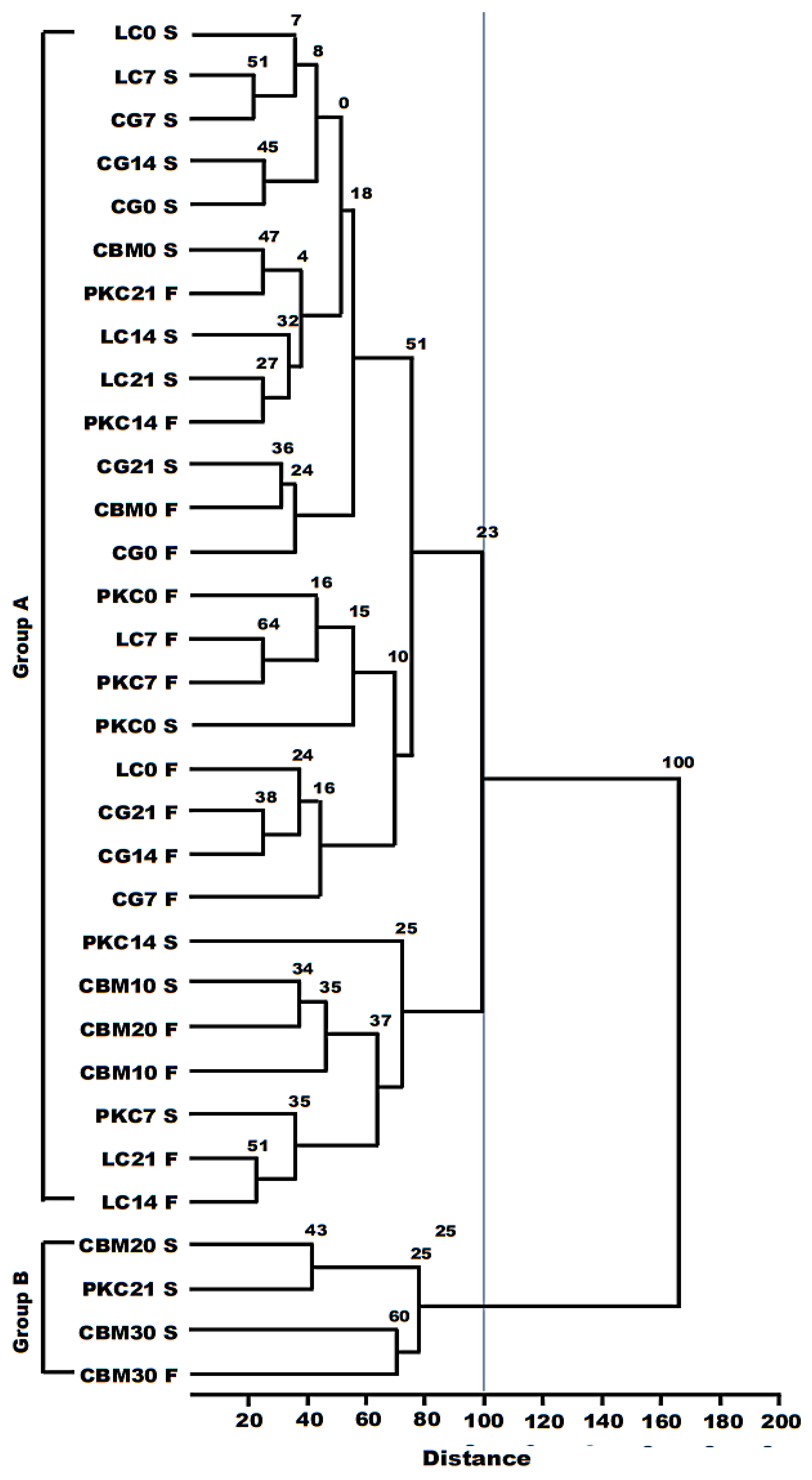 Ruminants 03 00030 g001