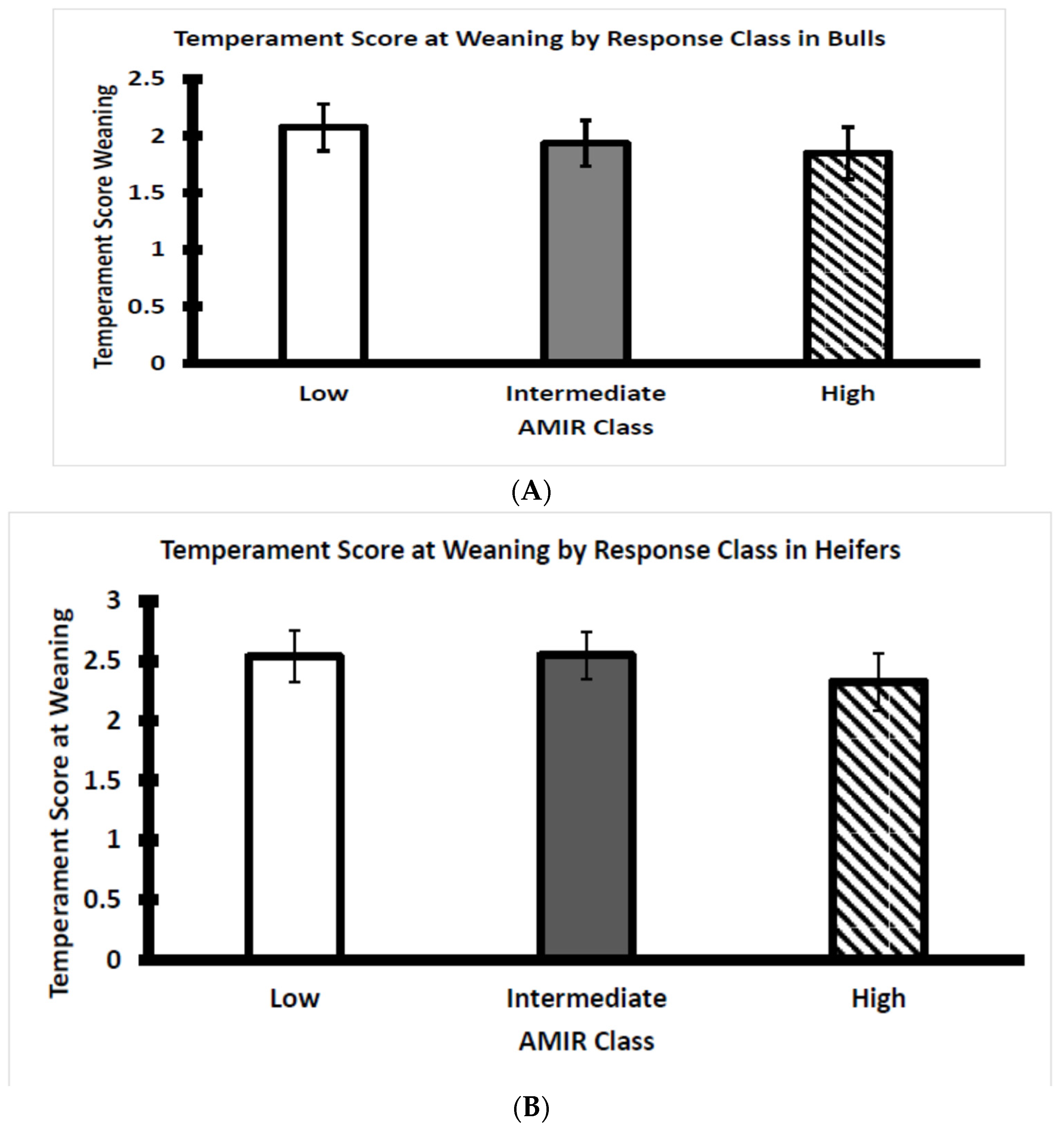 Ruminants 03 00032 g003