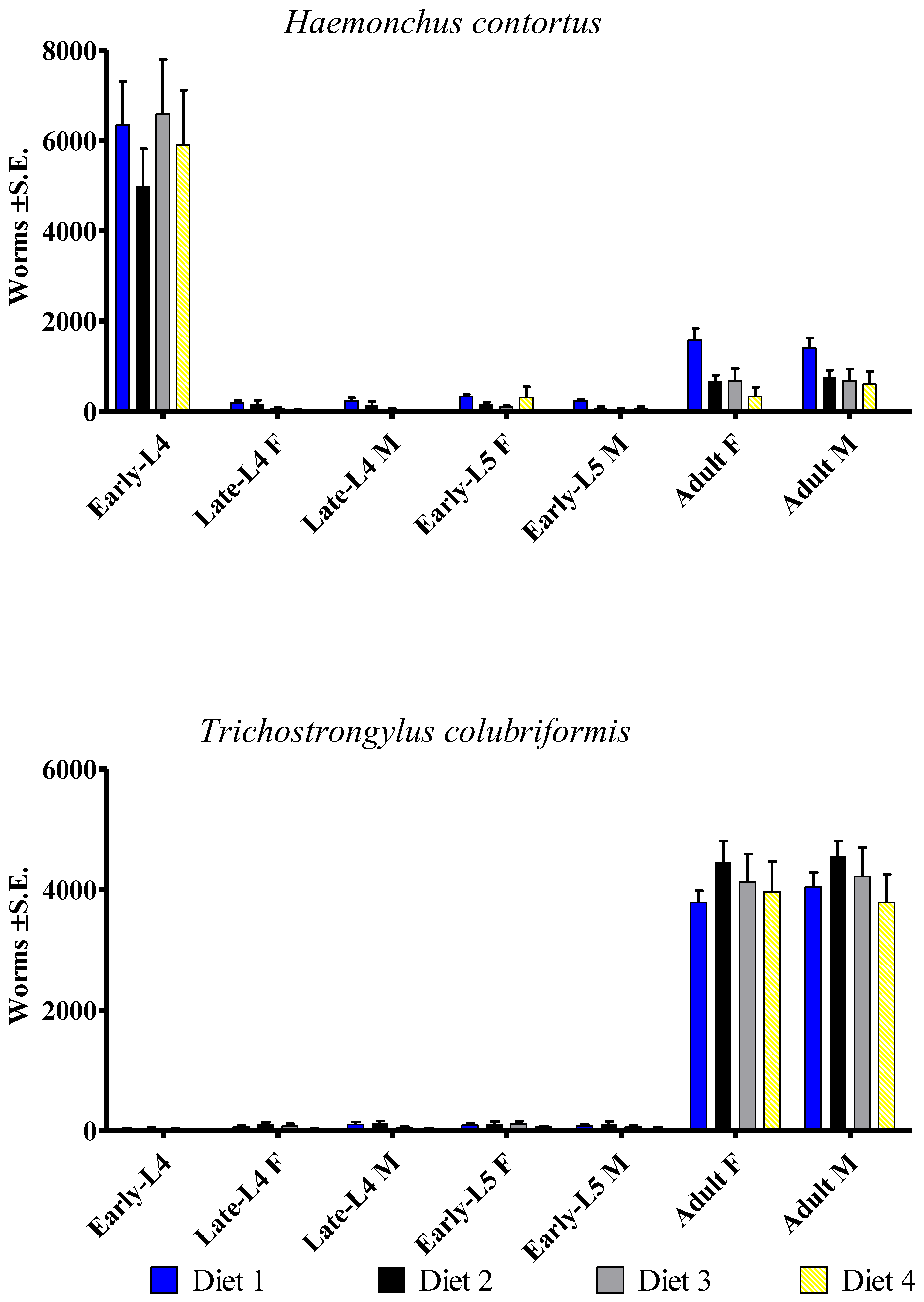 Ruminants 03 00033 g002