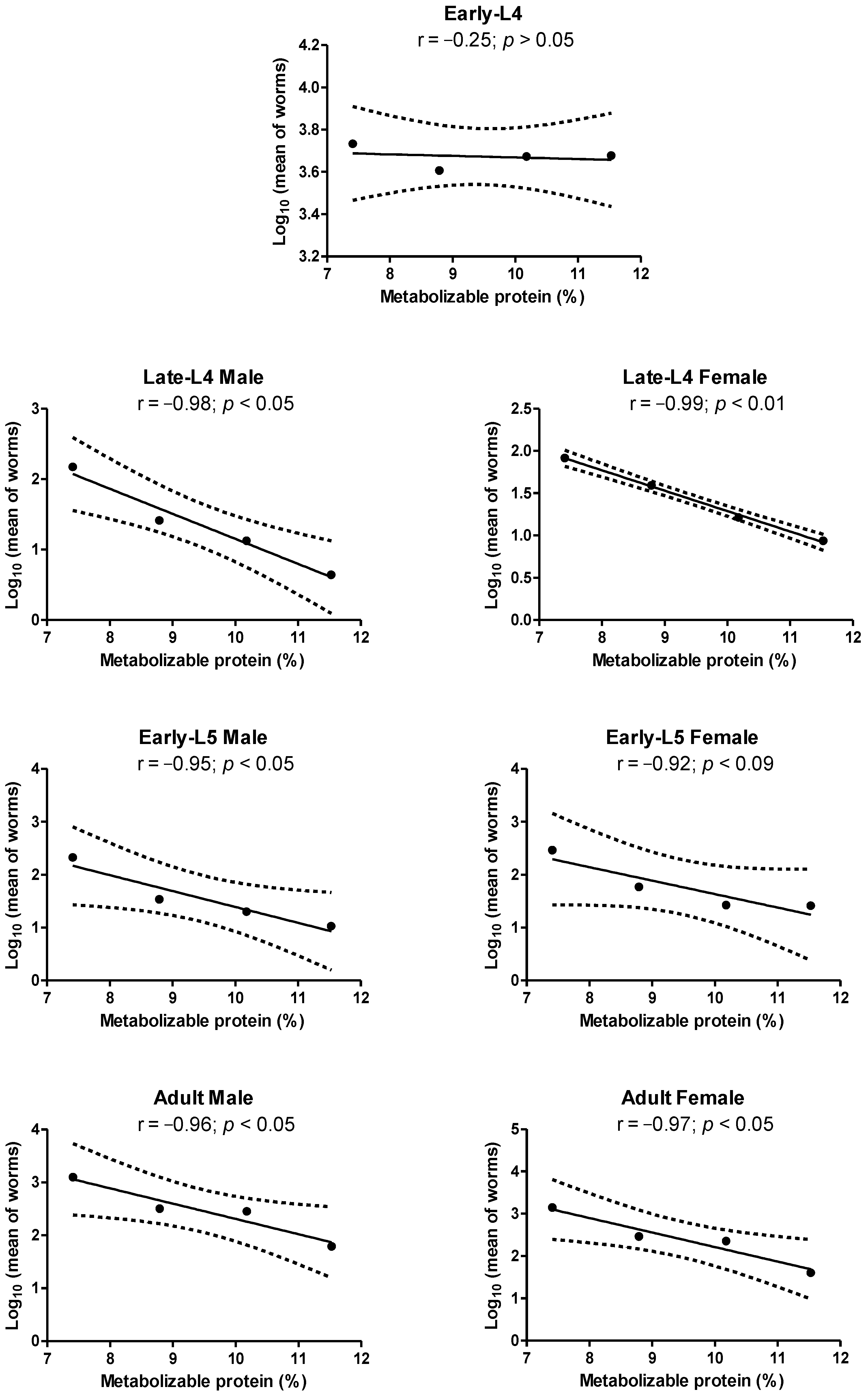 Ruminants 03 00033 g003