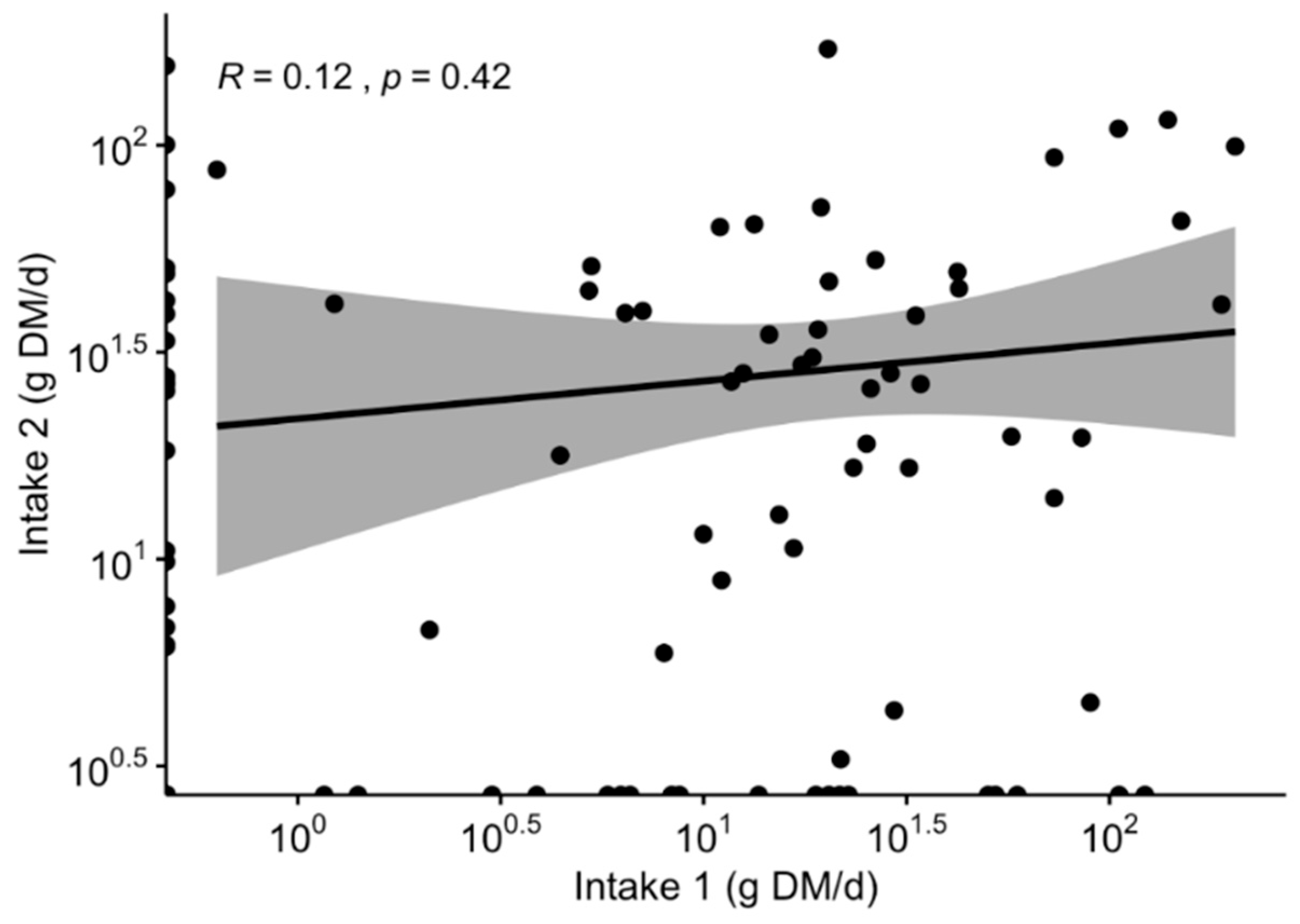 Ruminants 03 00039 g001