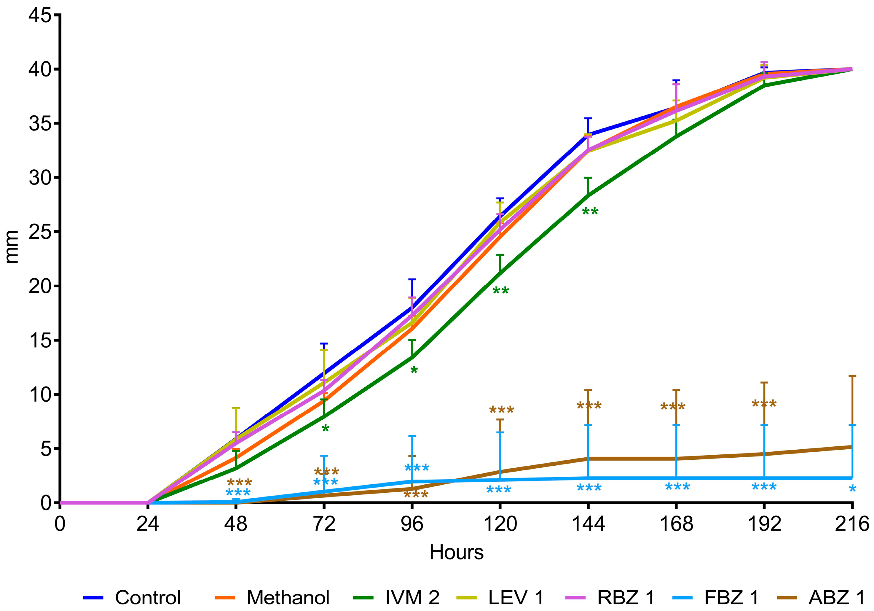 Ruminants 04 00002 g002