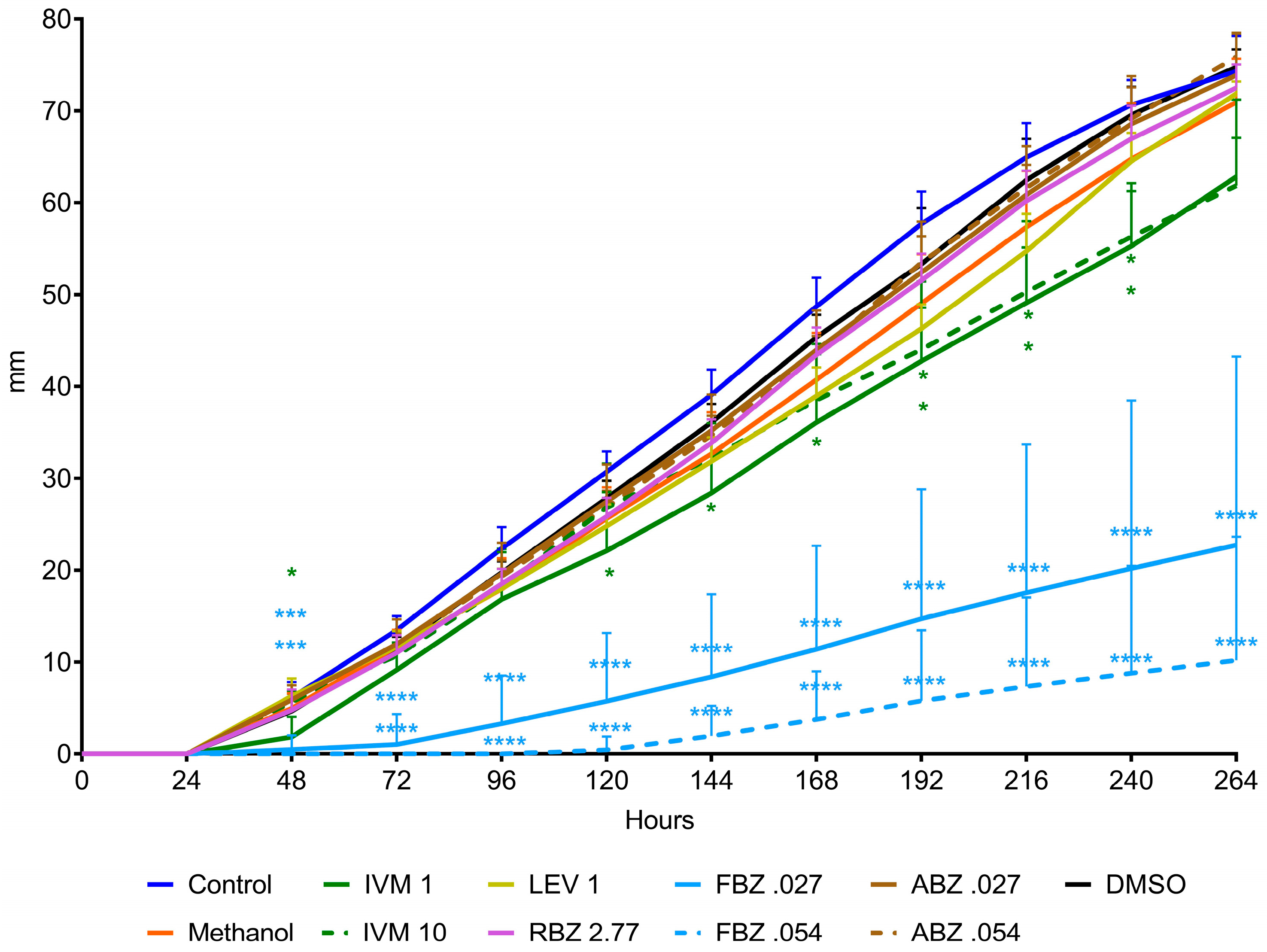 Ruminants 04 00002 g003