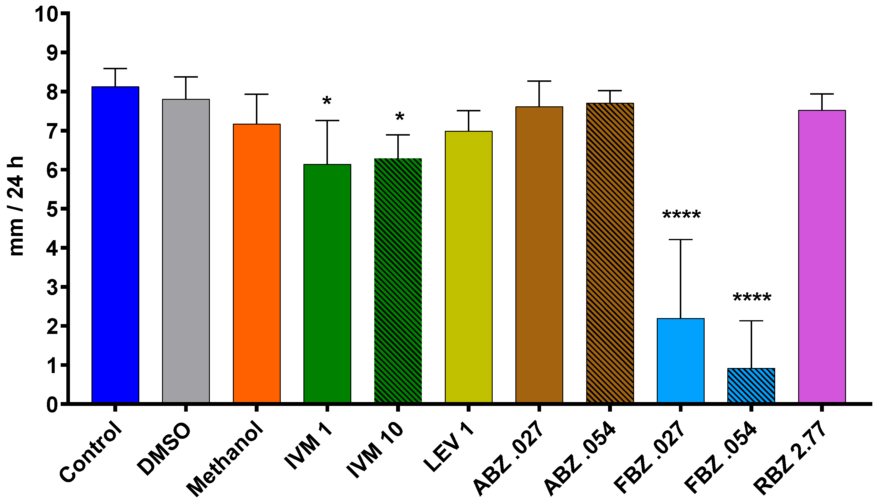 Ruminants 04 00002 g005