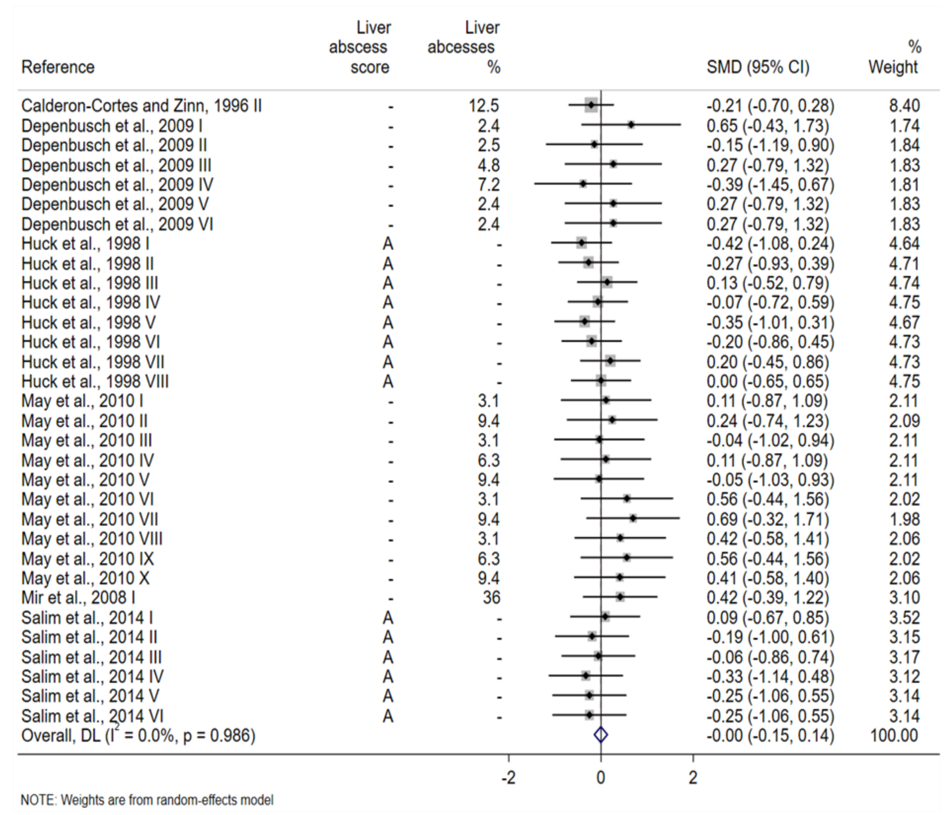 Ruminants 04 00005 g002
