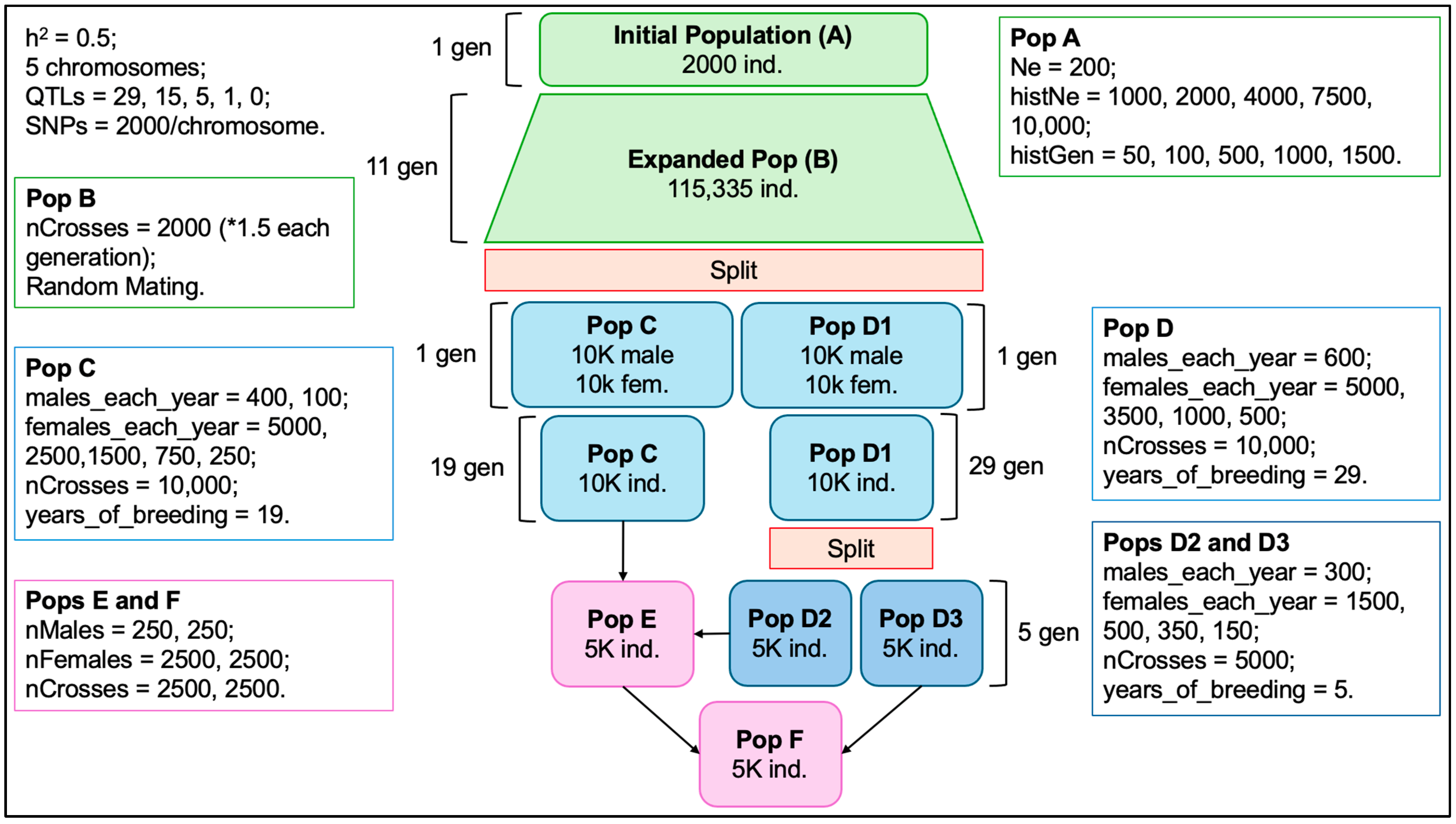 Ruminants 04 00006 g001