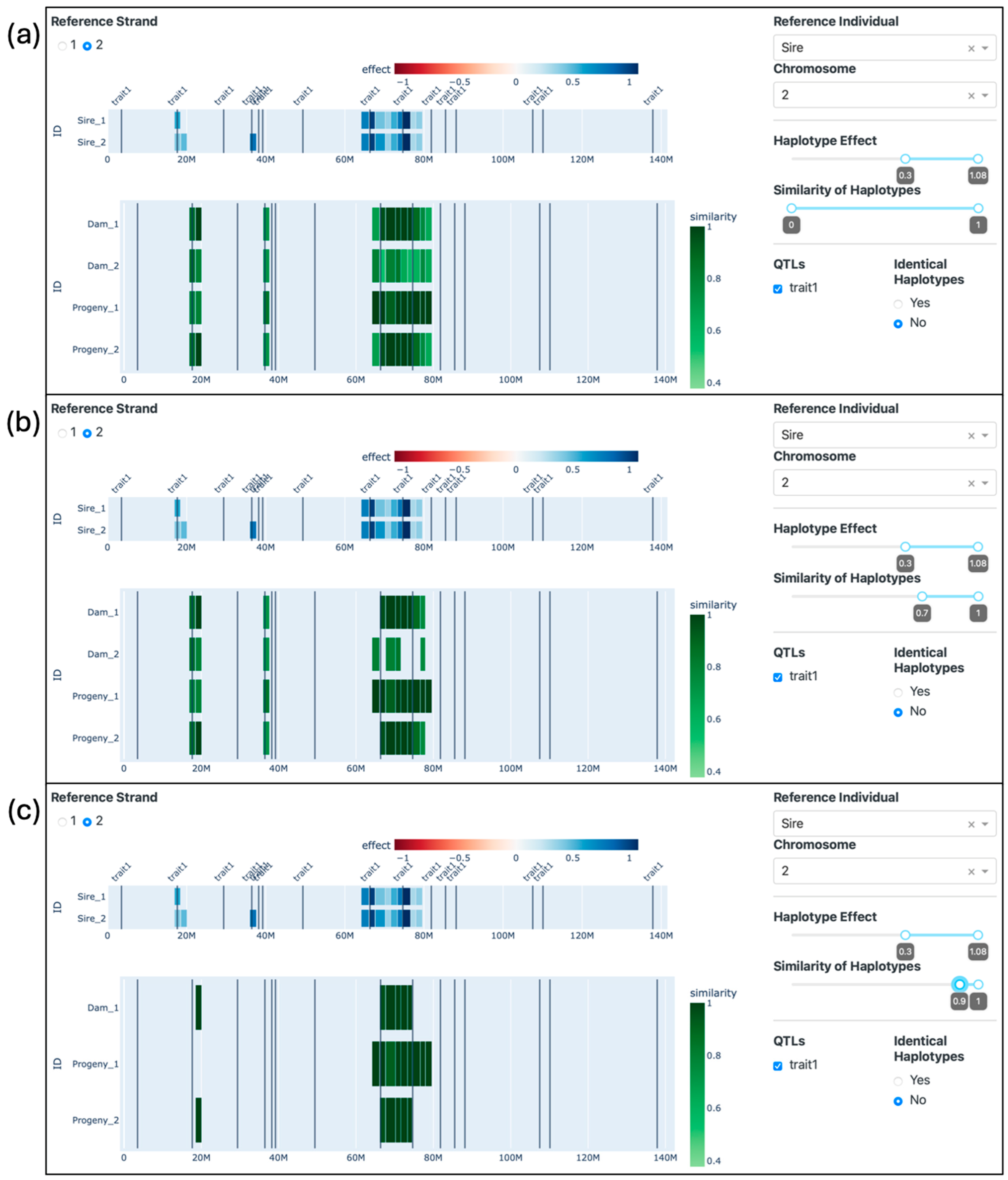 Ruminants 04 00006 g008